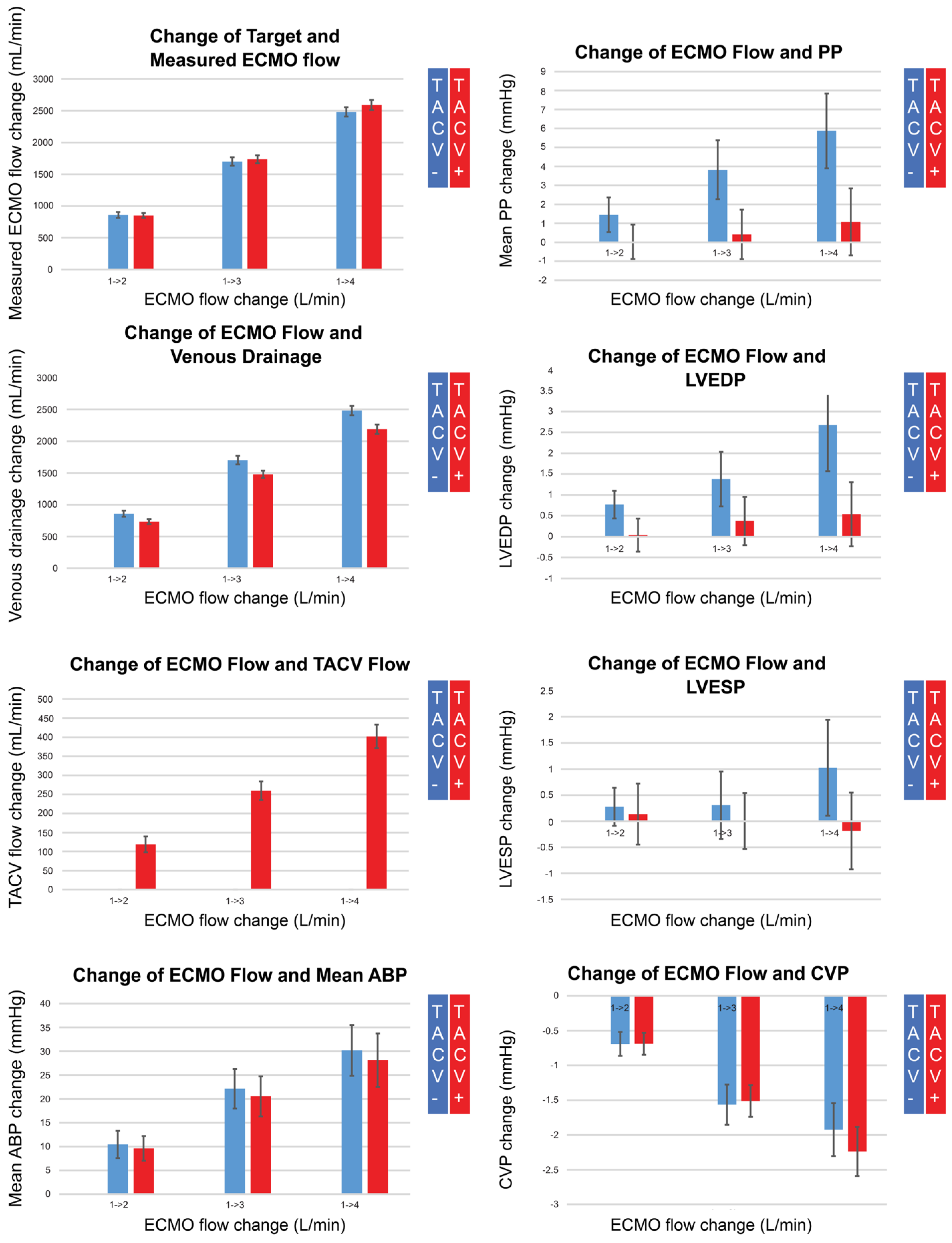 Medicina 61 00552 g004
