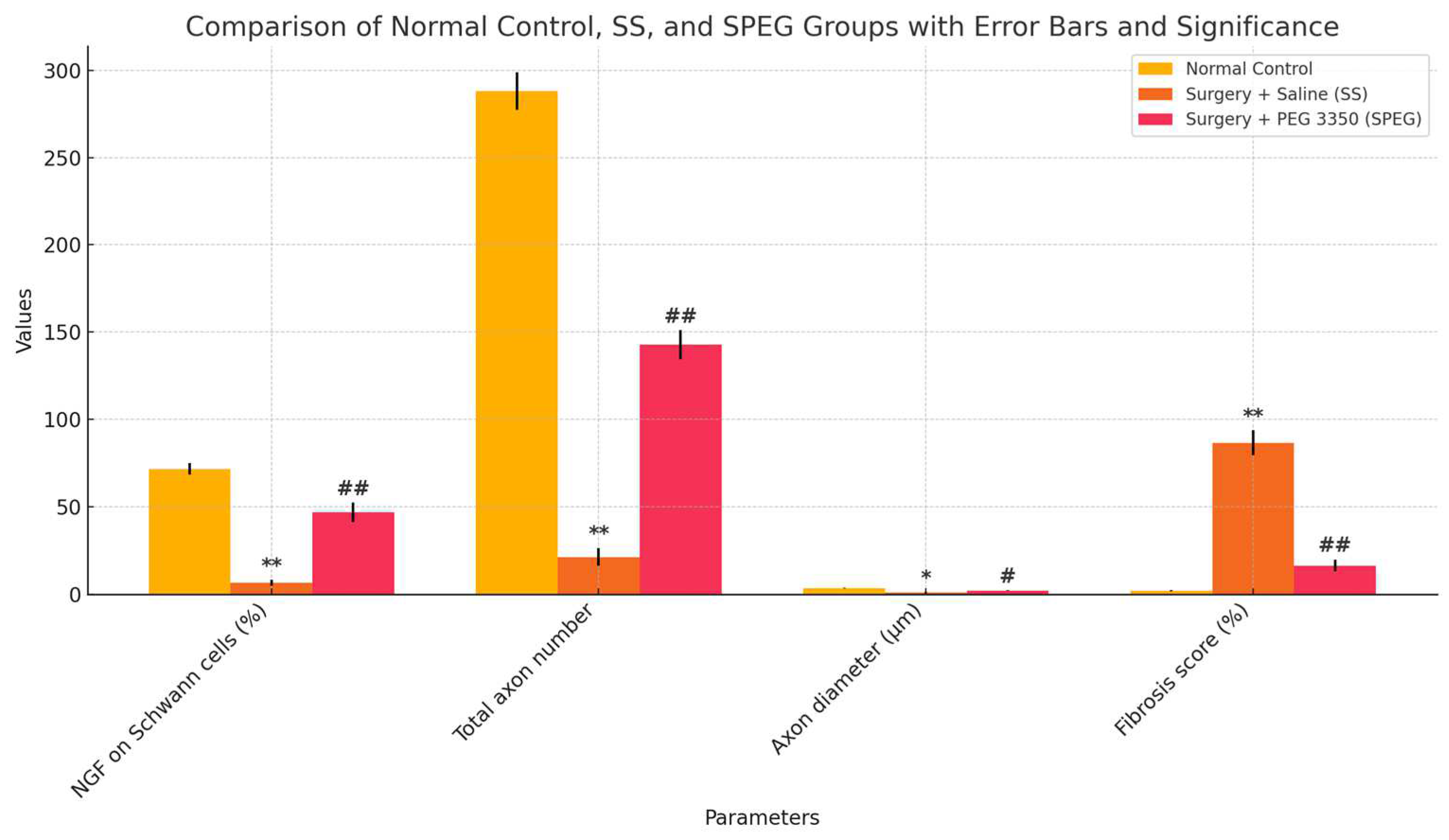 Medicina 61 00624 g005