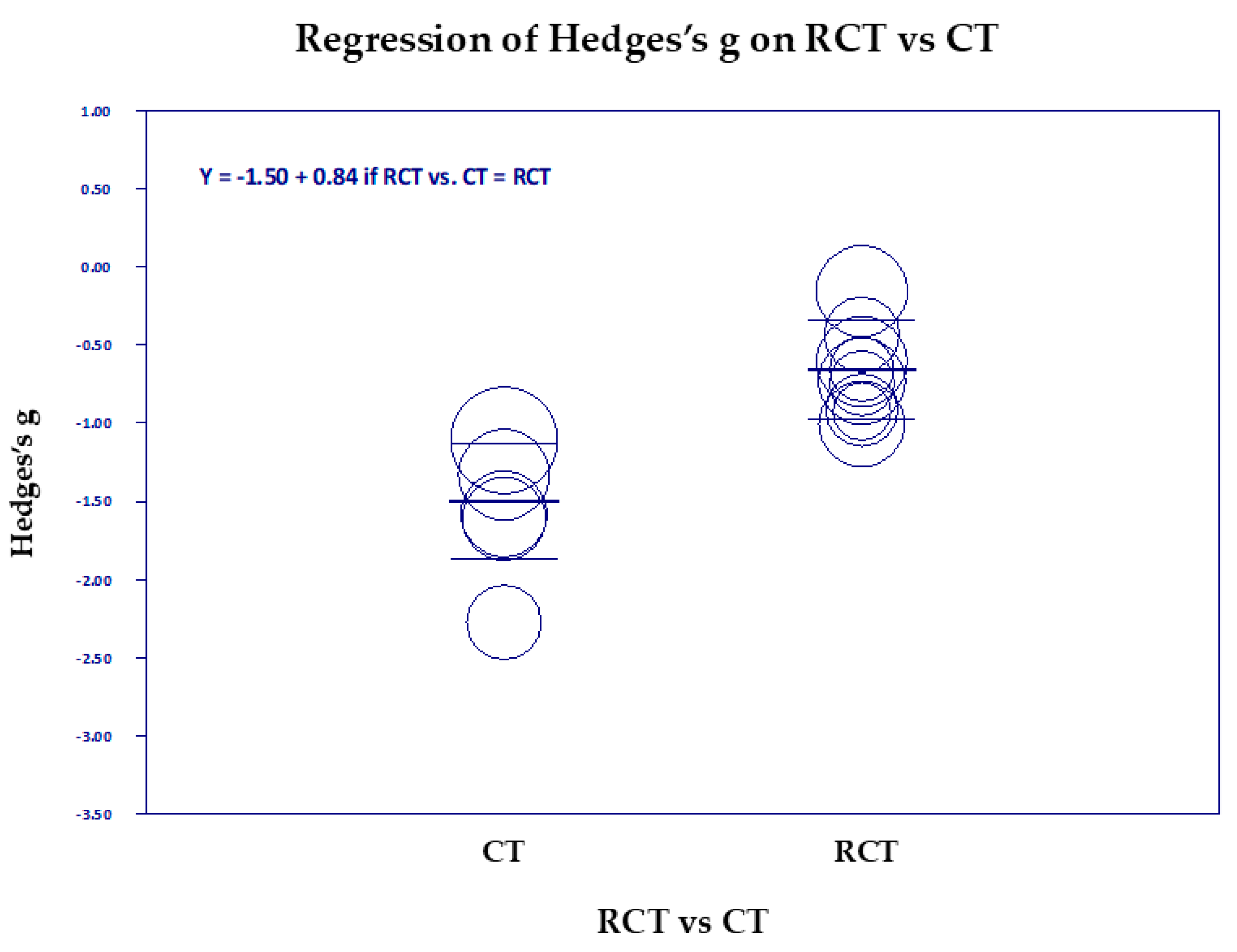 Medicina 61 00659 g007