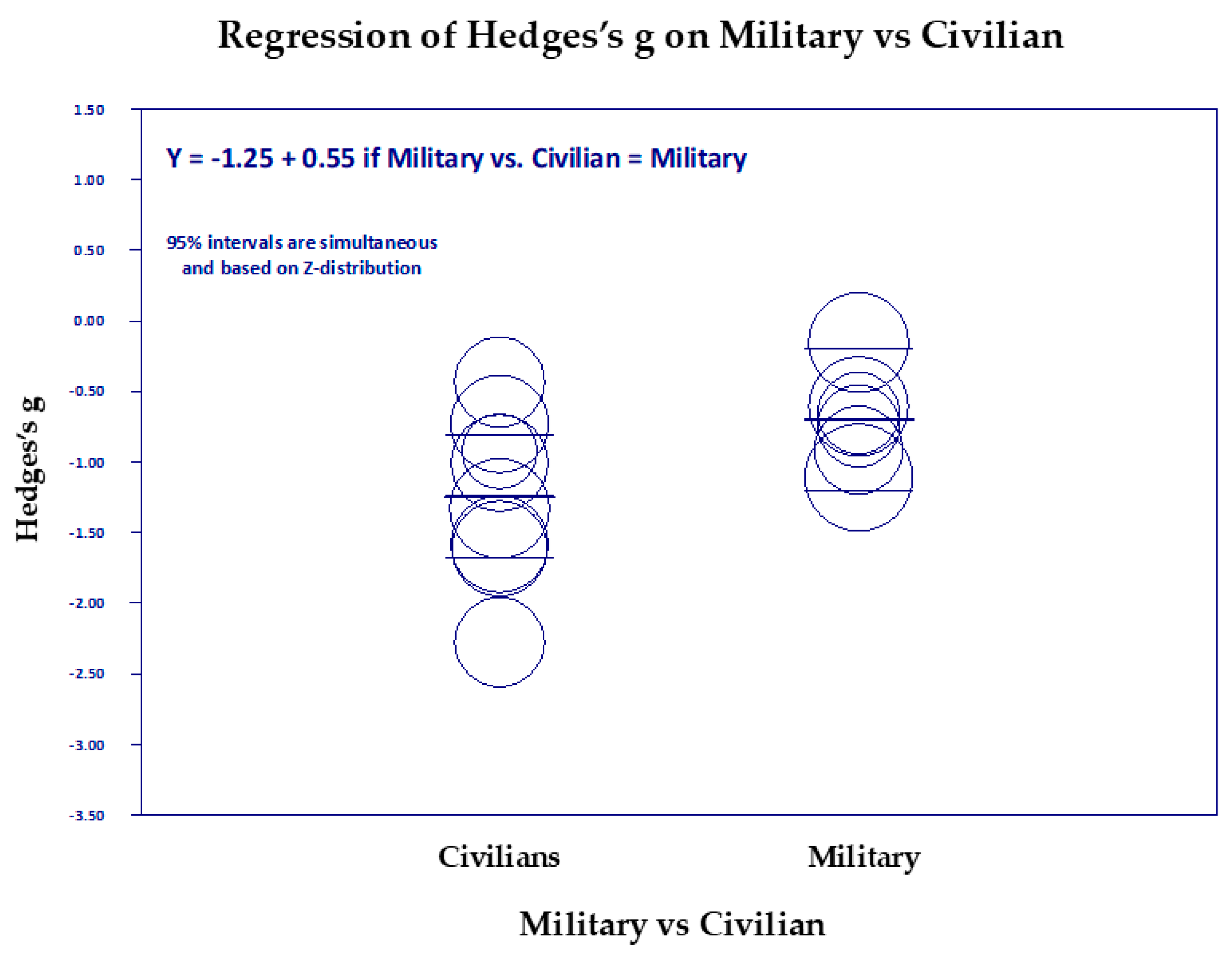 Medicina 61 00659 g011