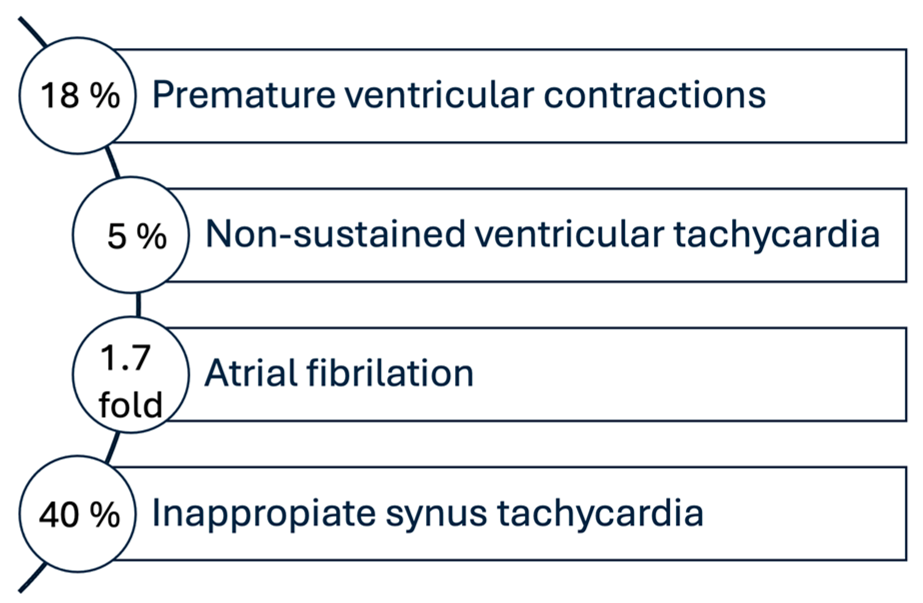 Medicina 61 00773 g002
