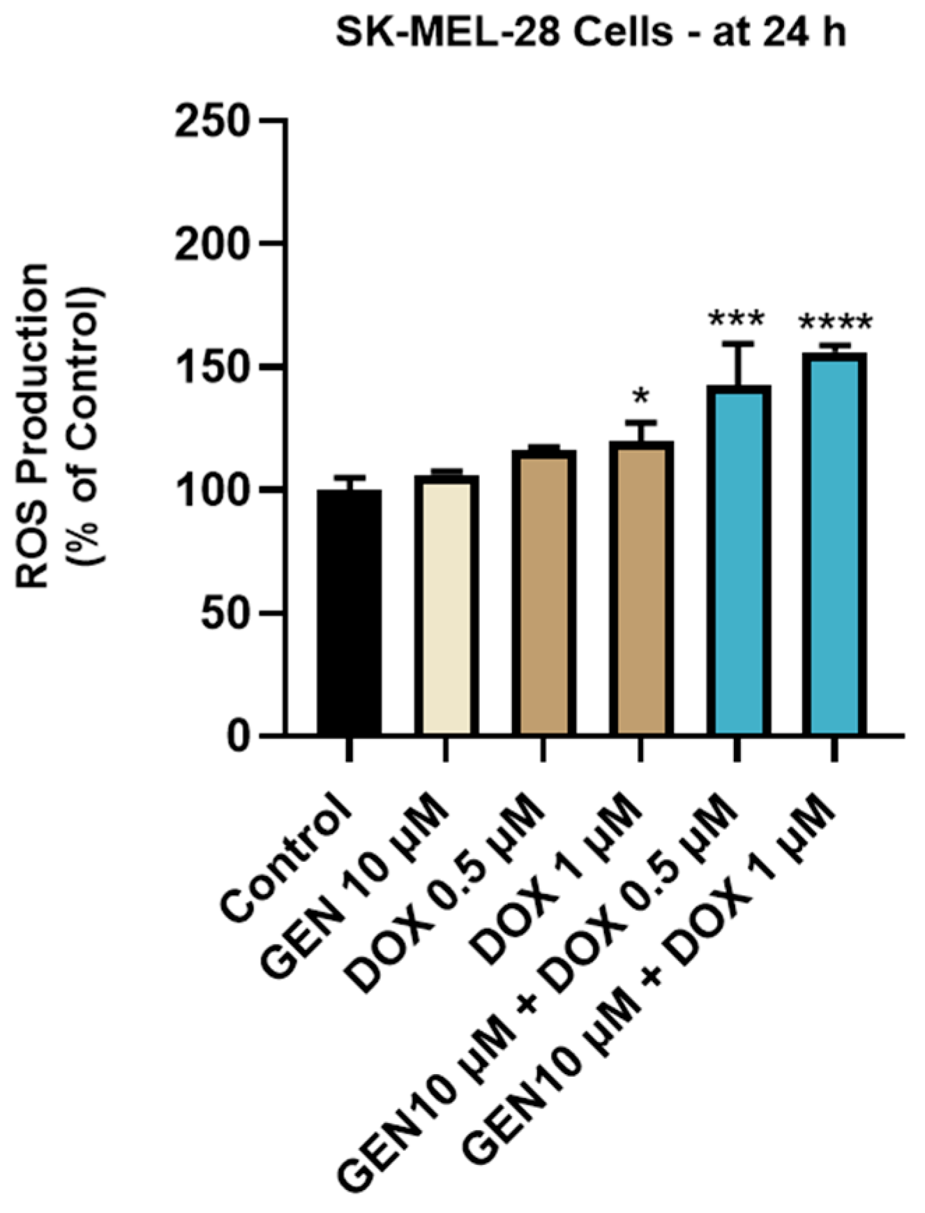 Medicina 61 00798 g008