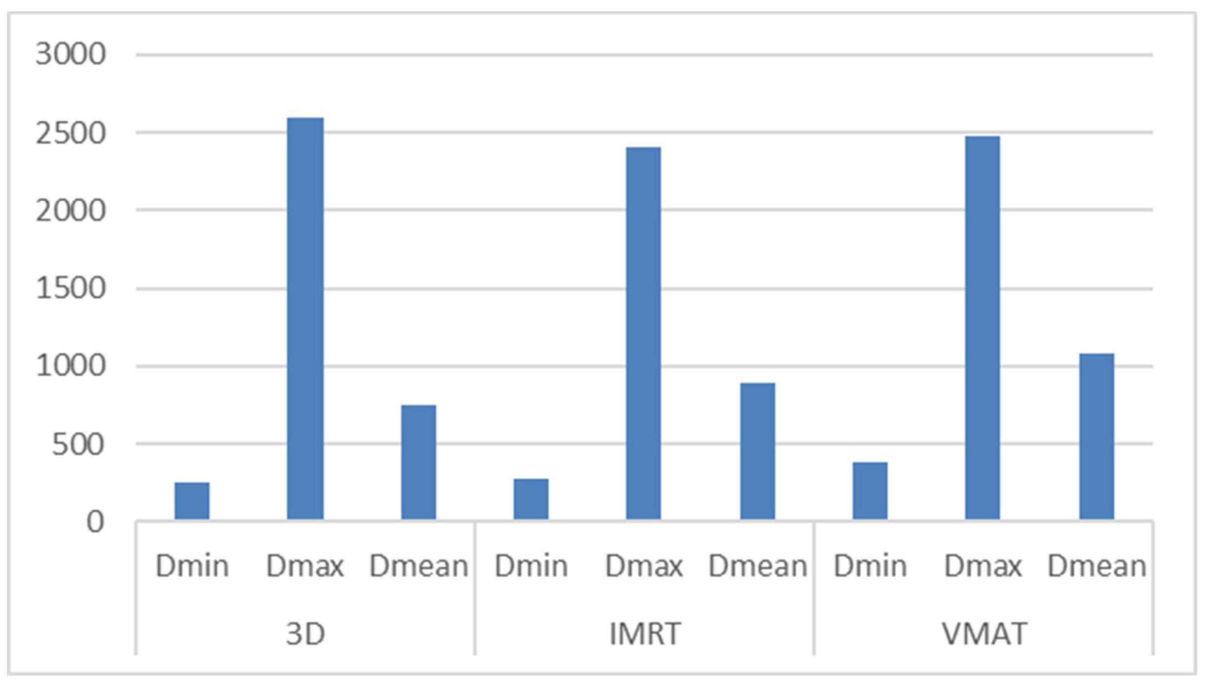Medicina 61 00810 g003