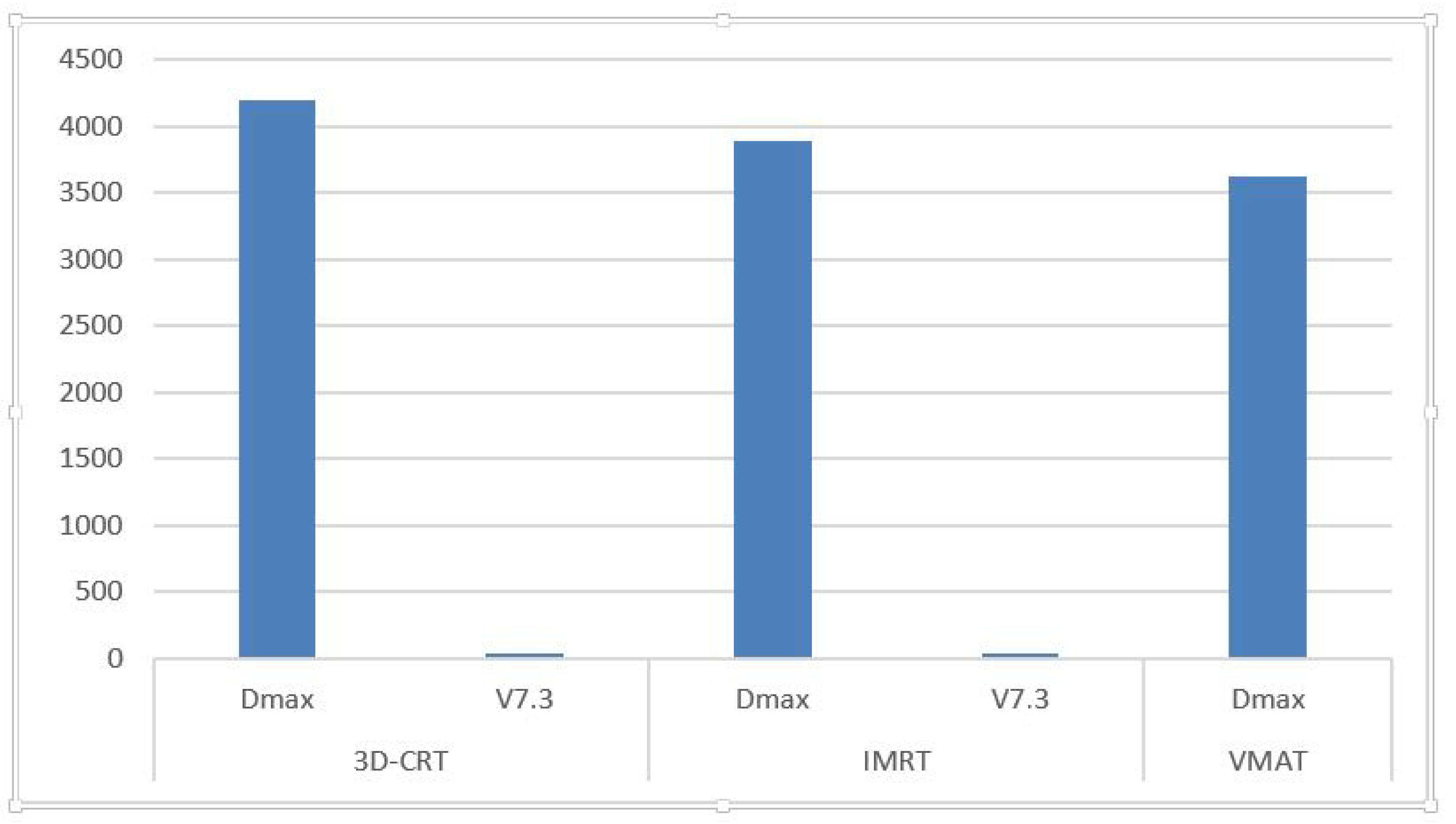 Medicina 61 00810 g004