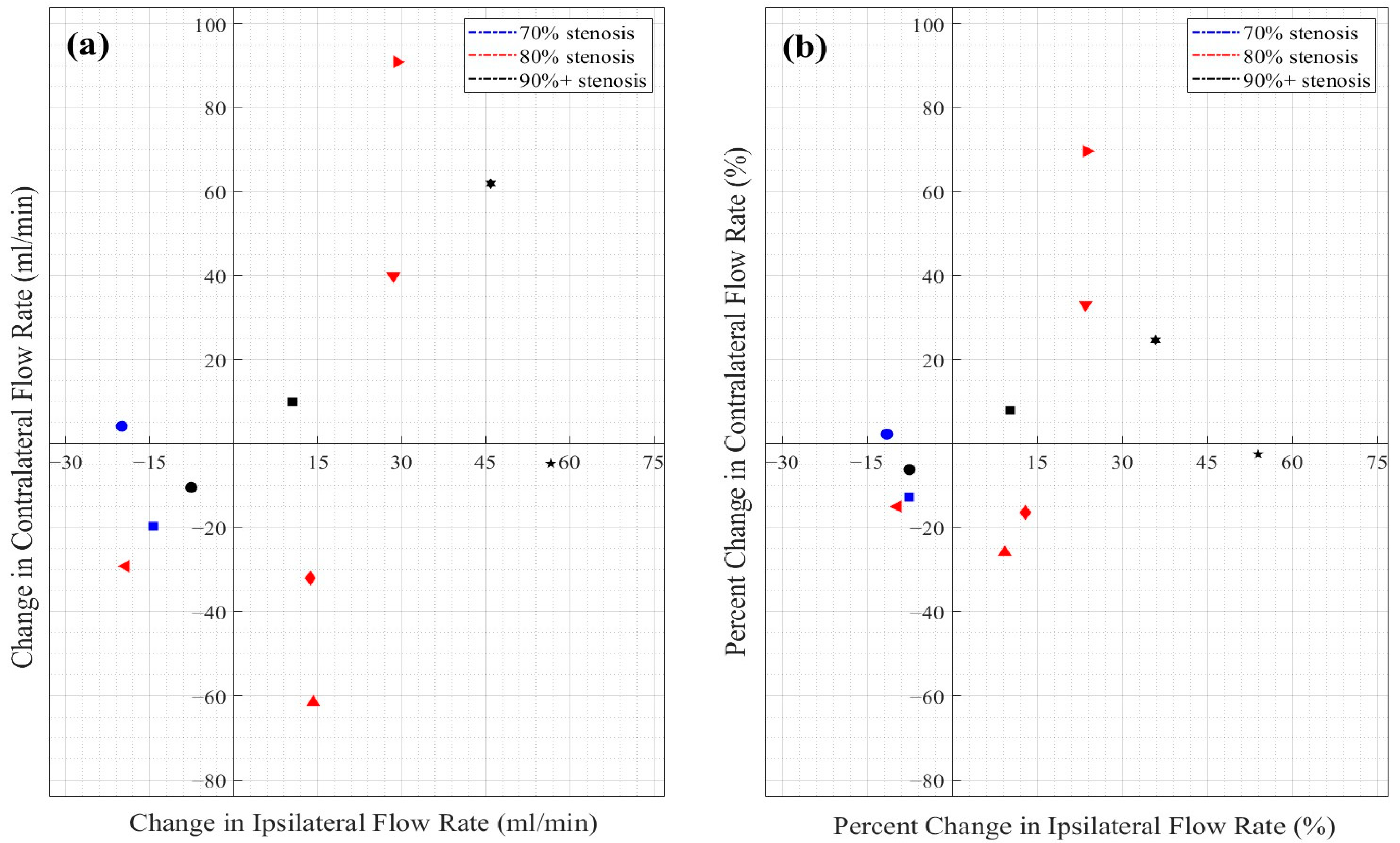 Medicina 61 00848 g004