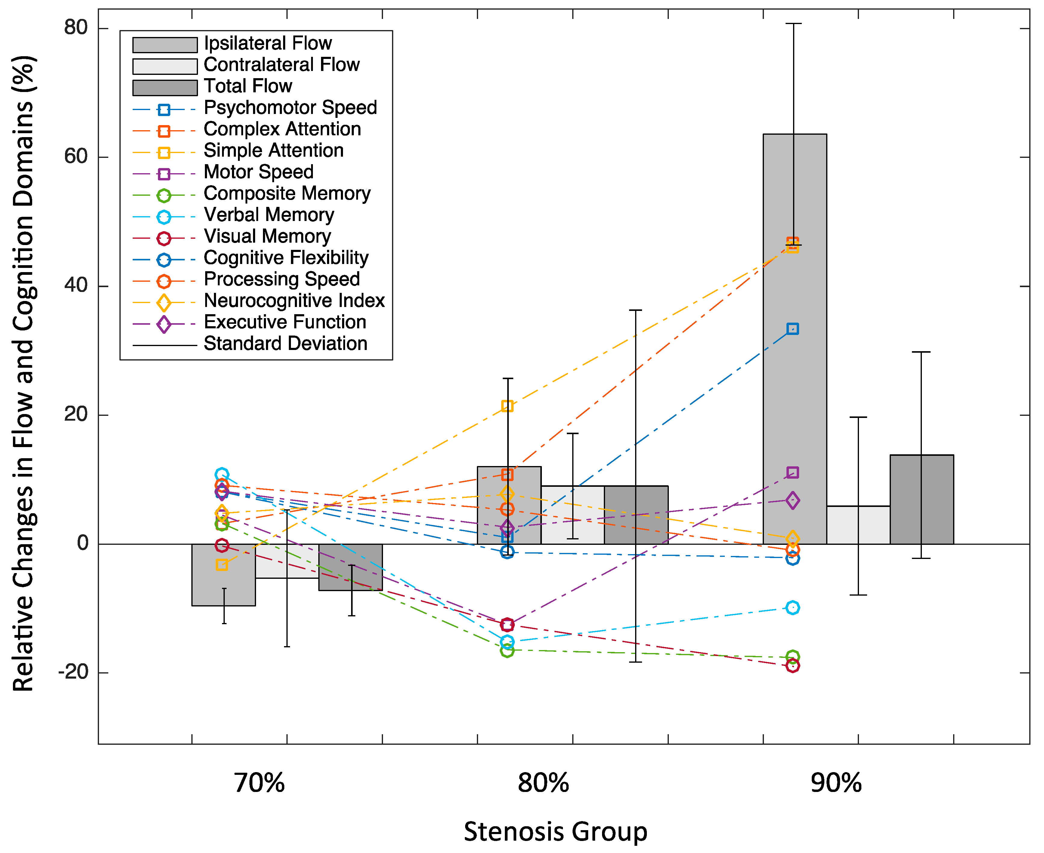 Medicina 61 00848 g006