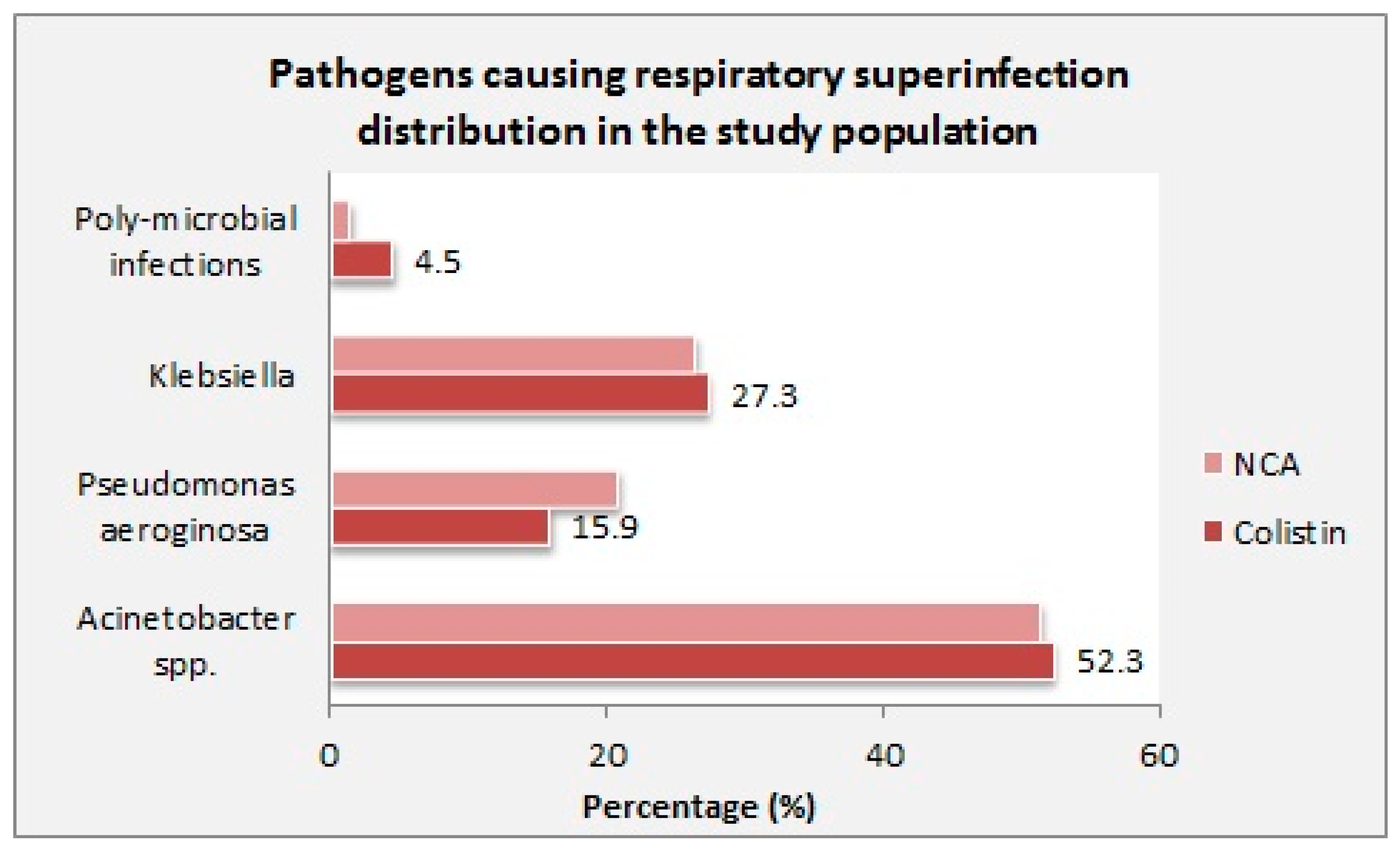 Medicina 61 00884 g002