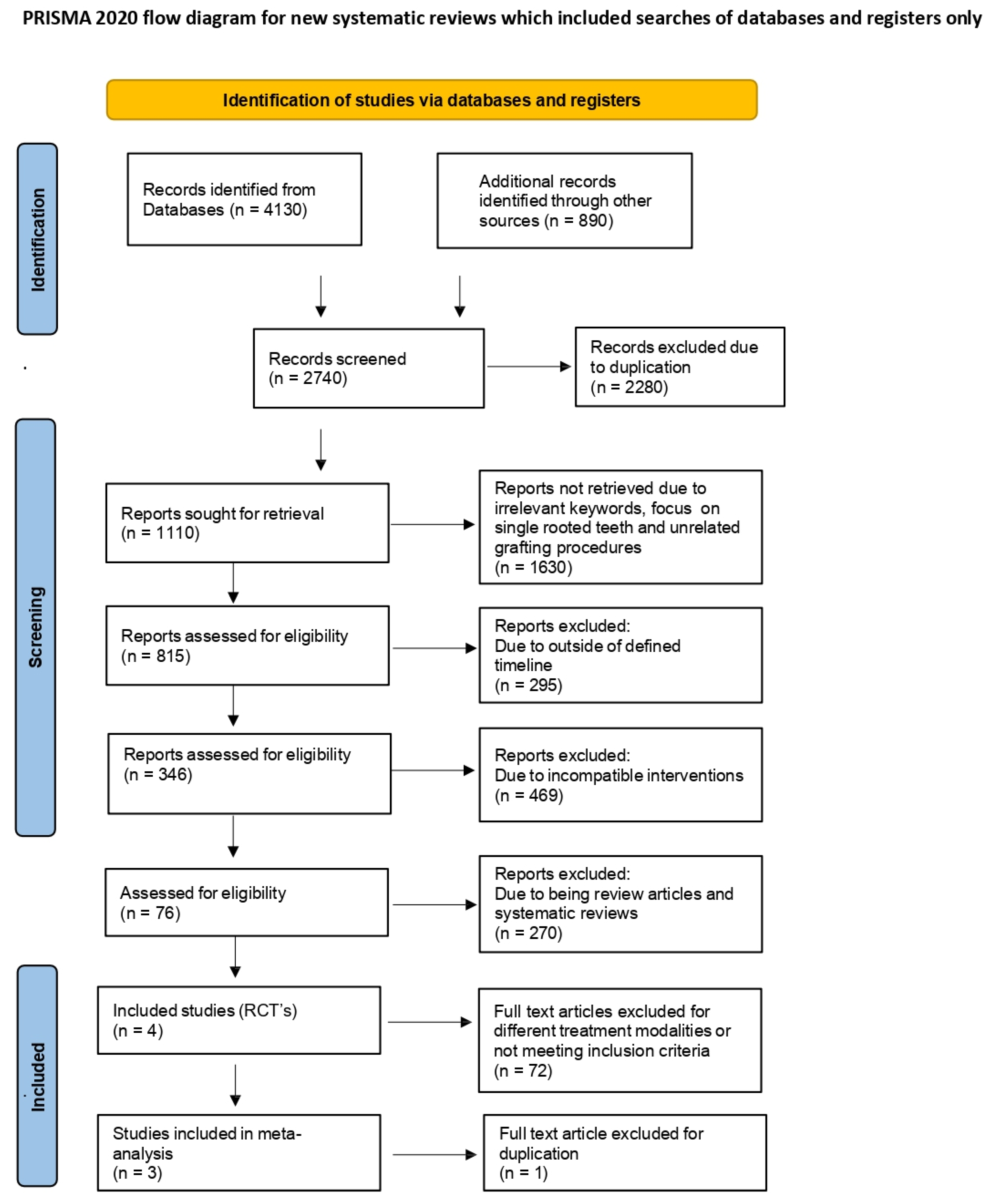 Medicina 61 00905 g001