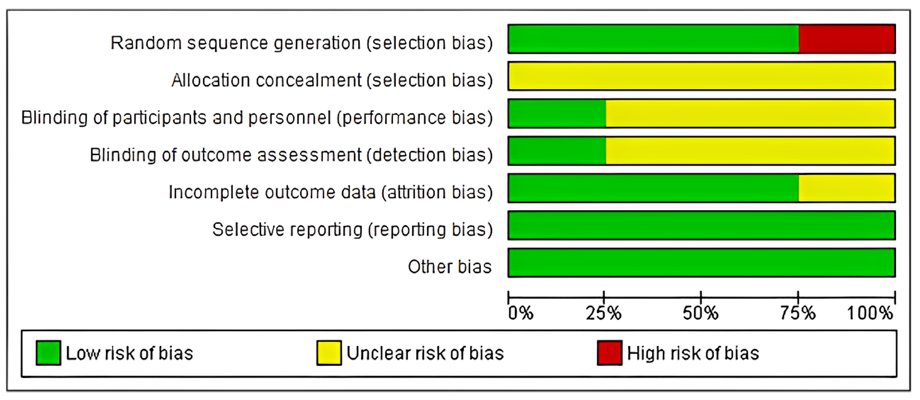Medicina 61 00905 g002