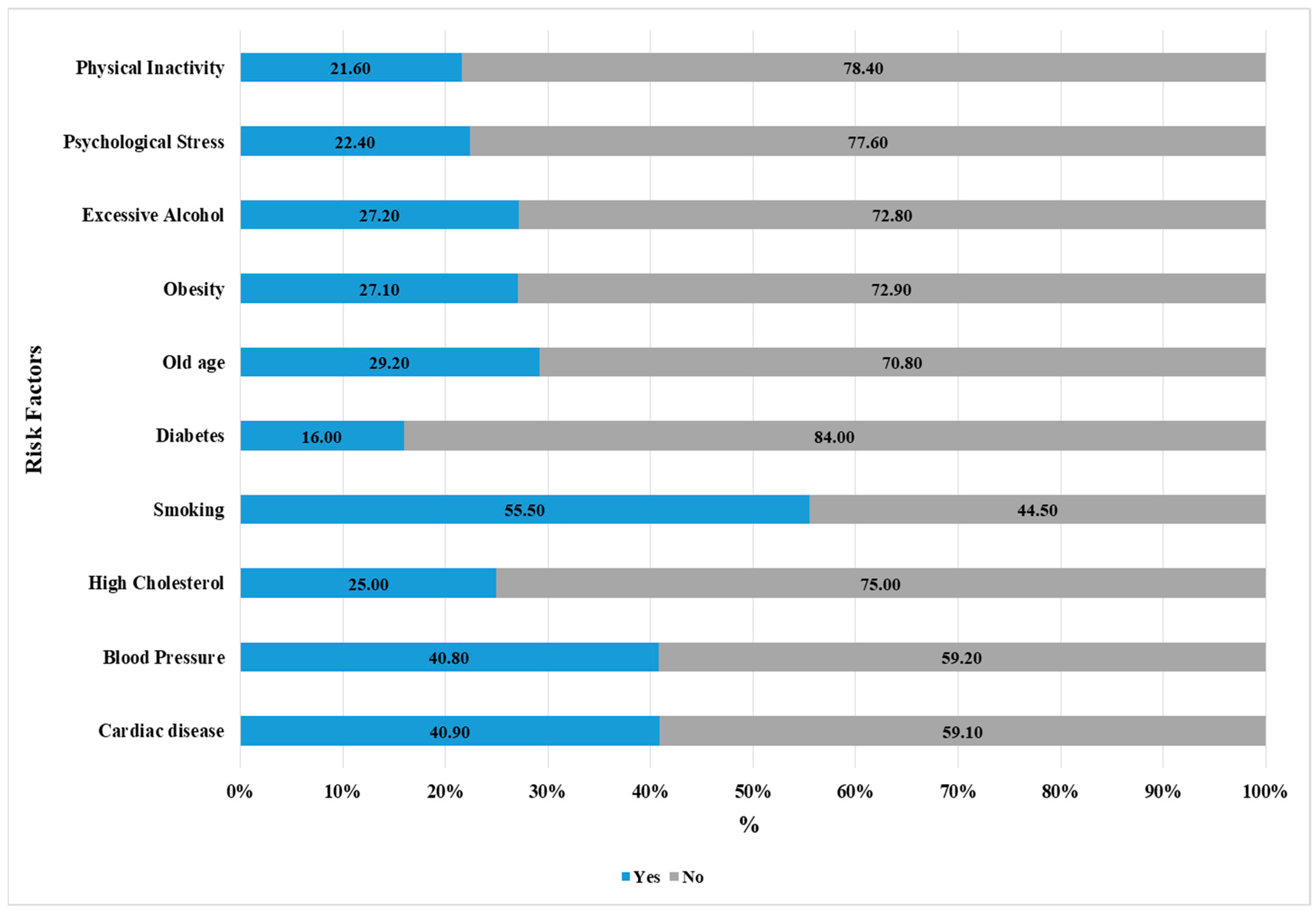 Medicina 61 01006 g002