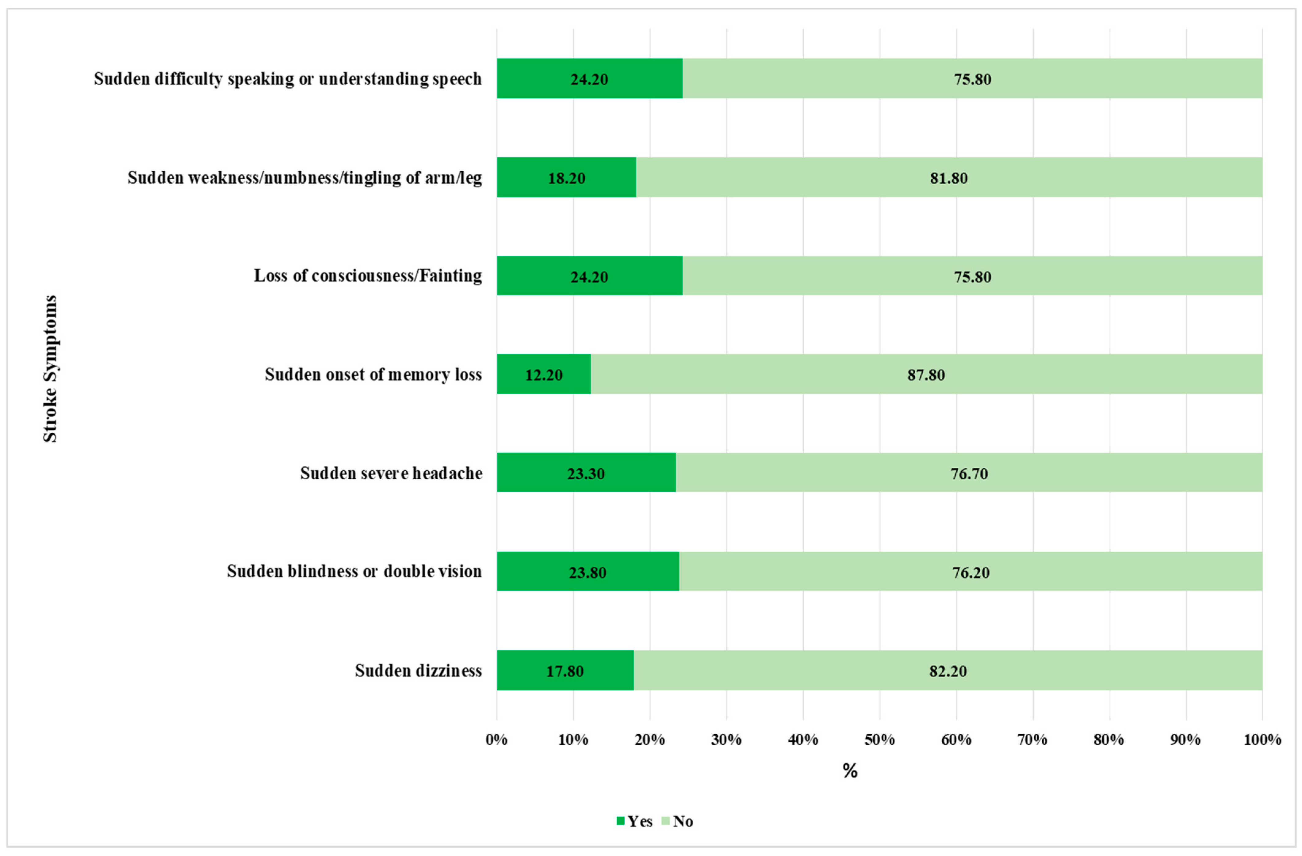 Medicina 61 01006 g003