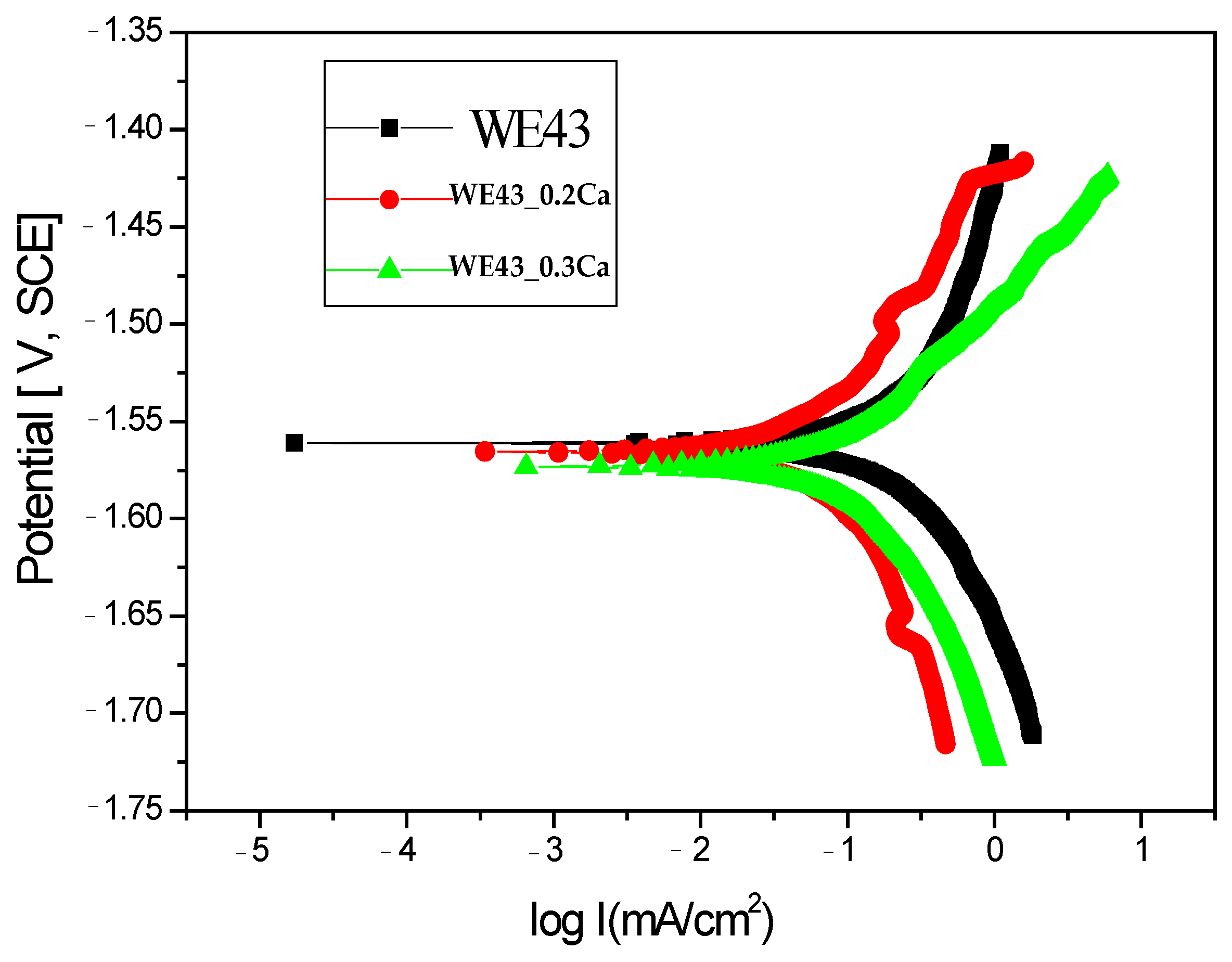 Medicina 61 01271 g004