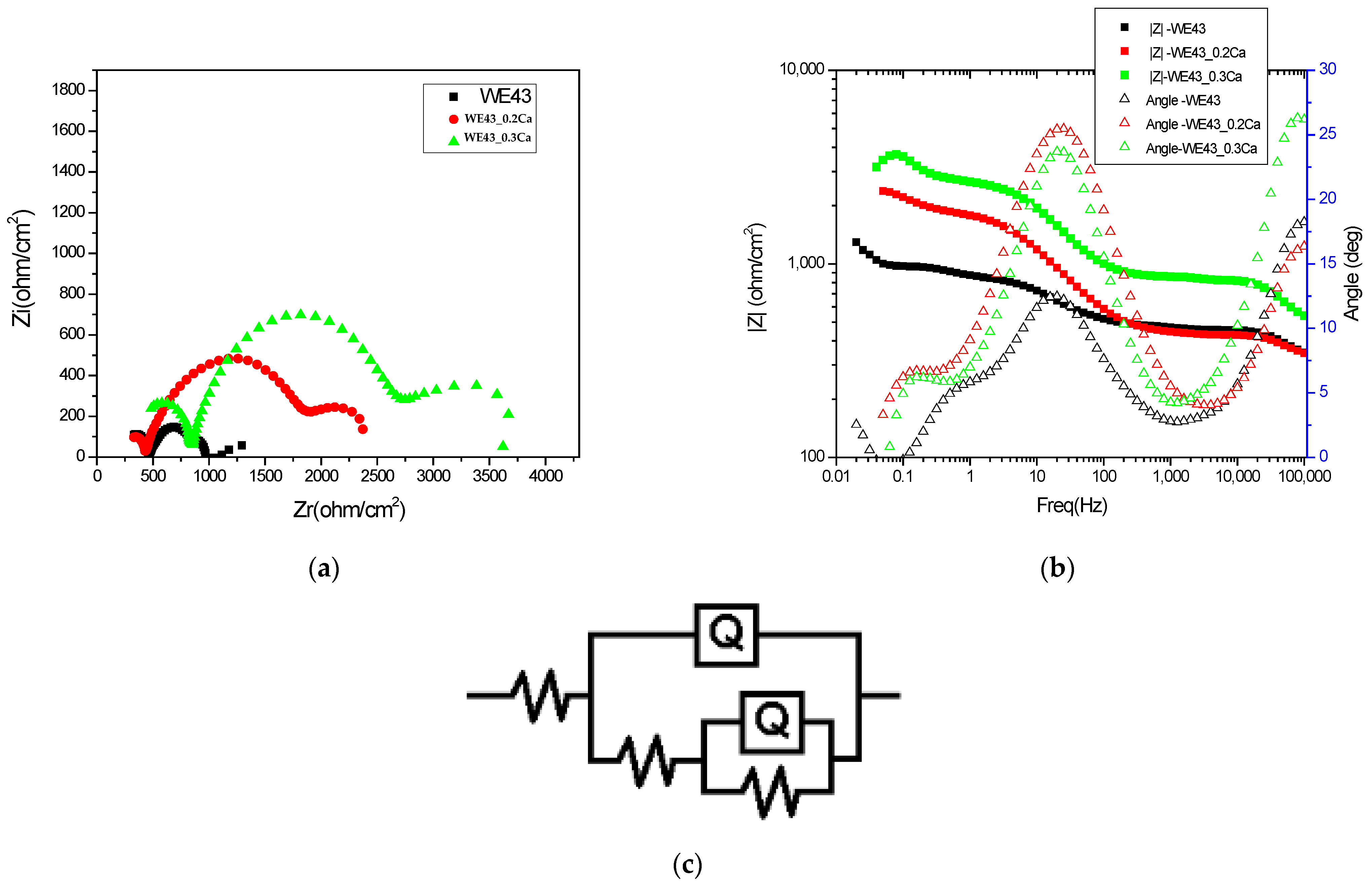 Medicina 61 01271 g005