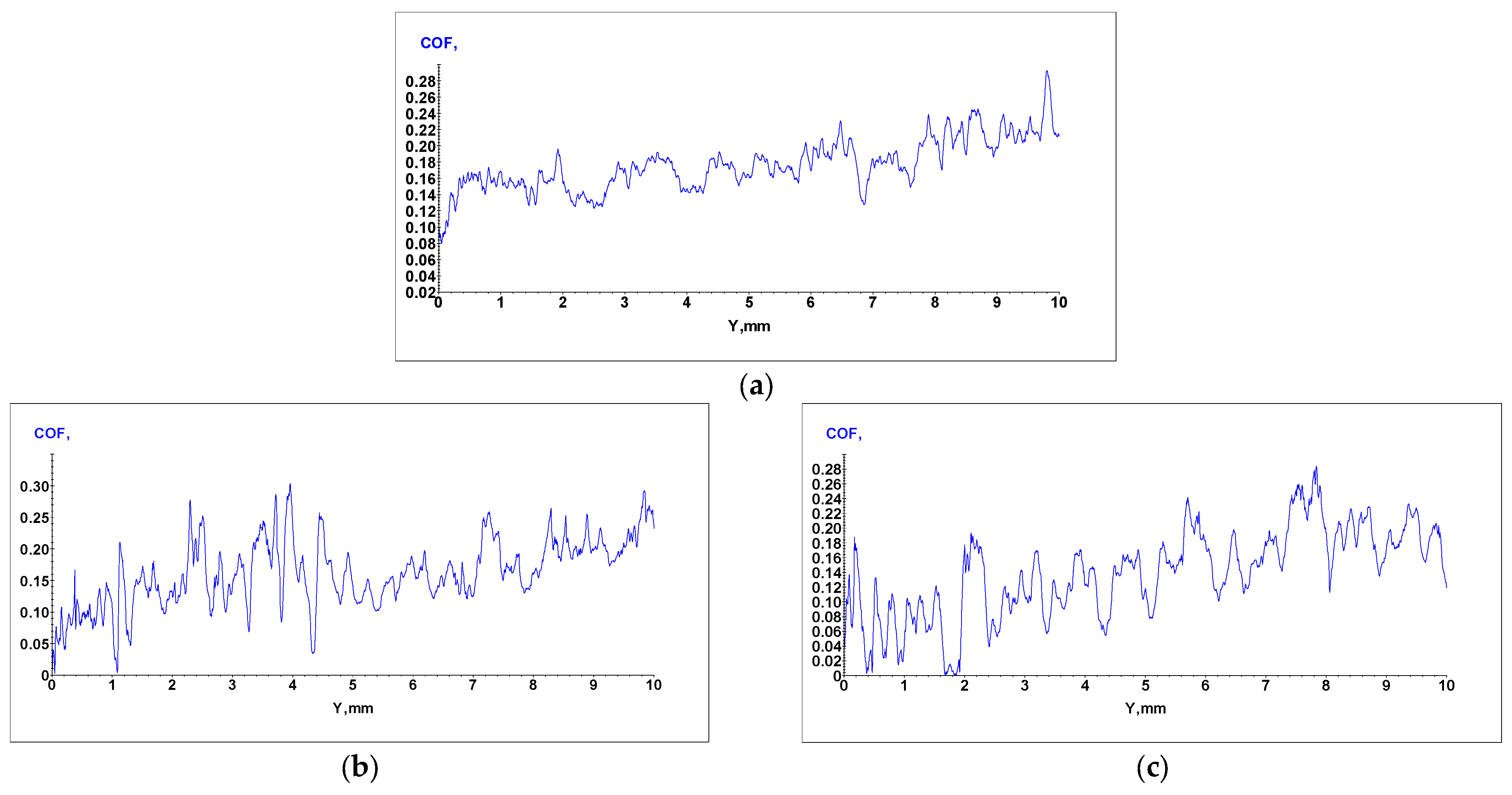 Medicina 61 01271 g006