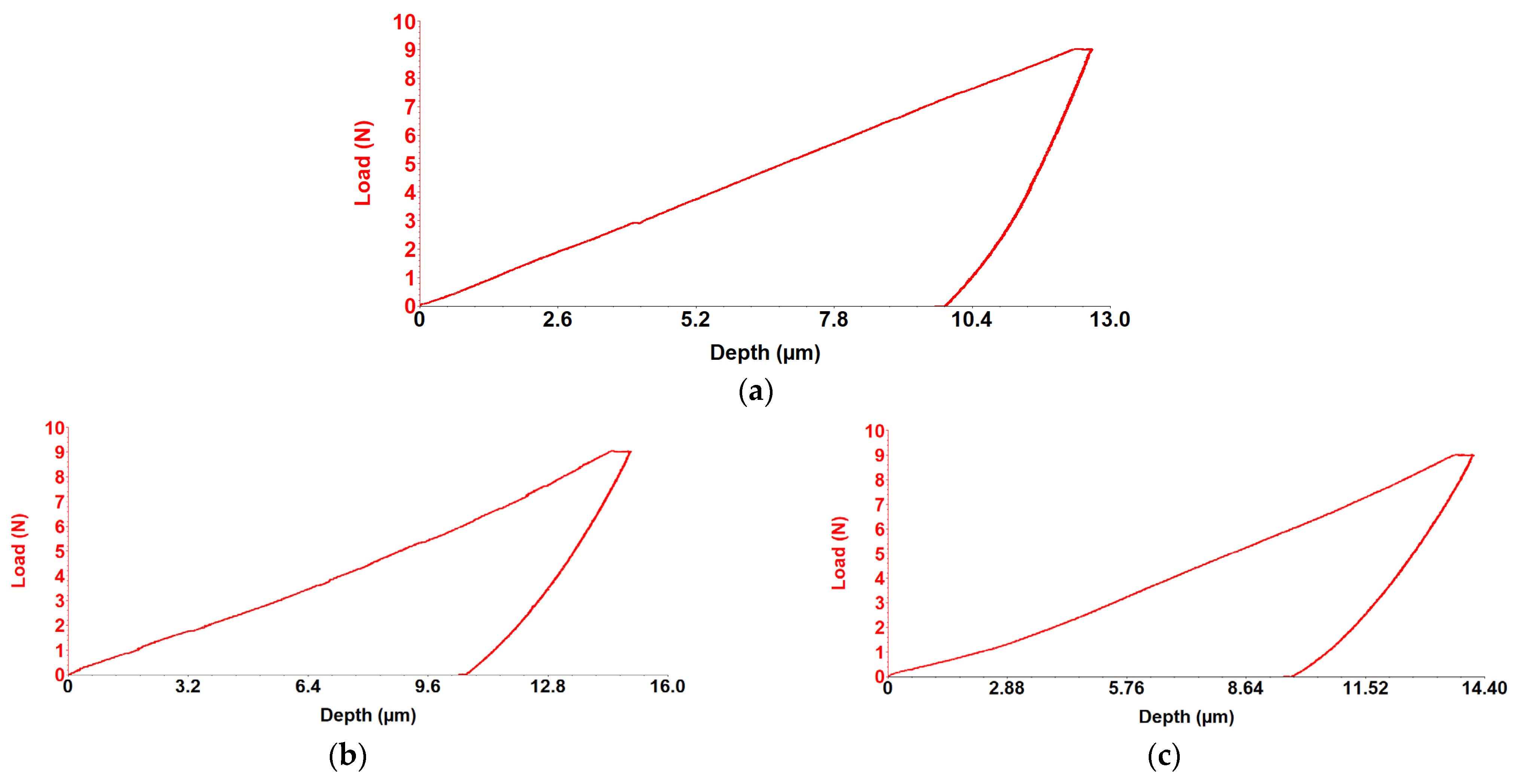 Medicina 61 01271 g007