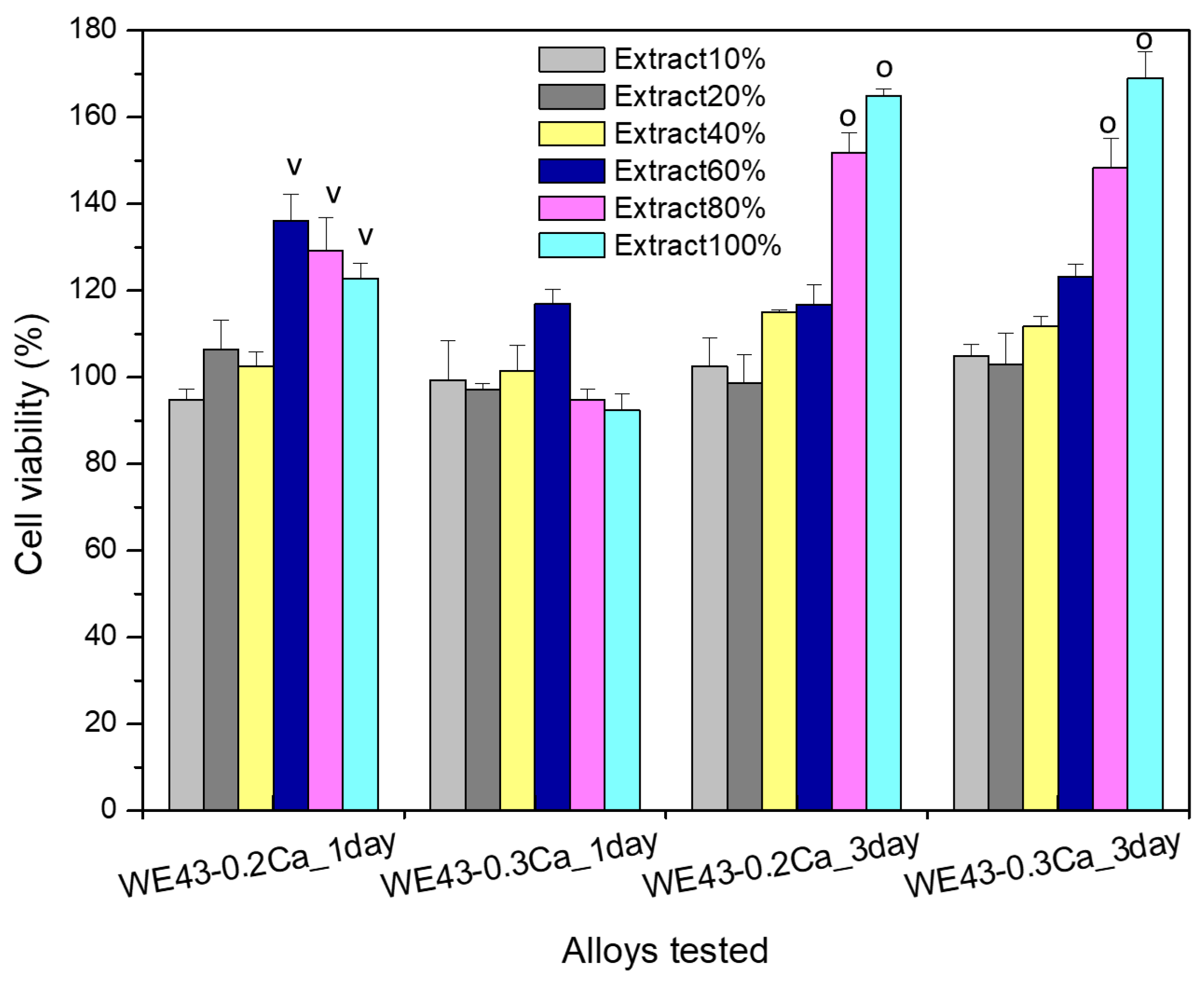 Medicina 61 01271 g009