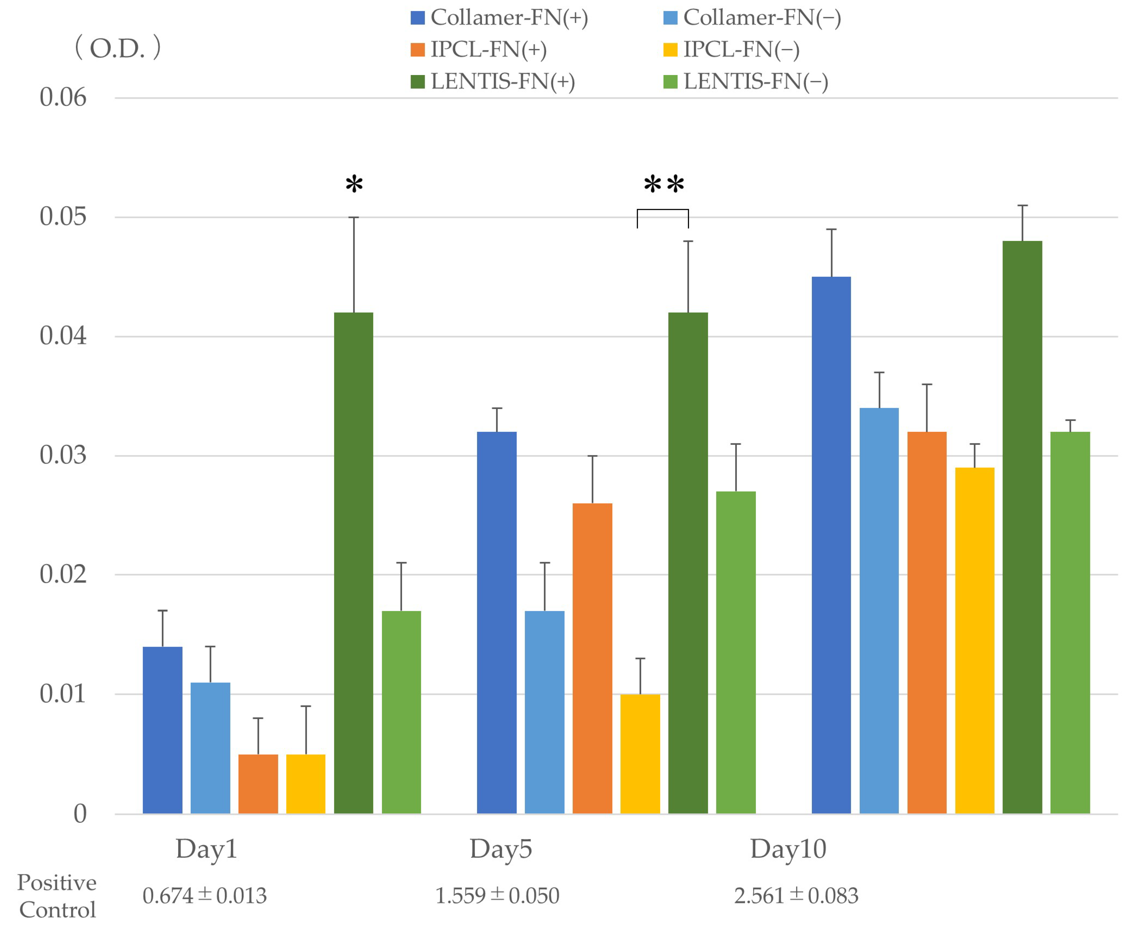Medicina 61 01384 g004 Medicina 61 01384 g004