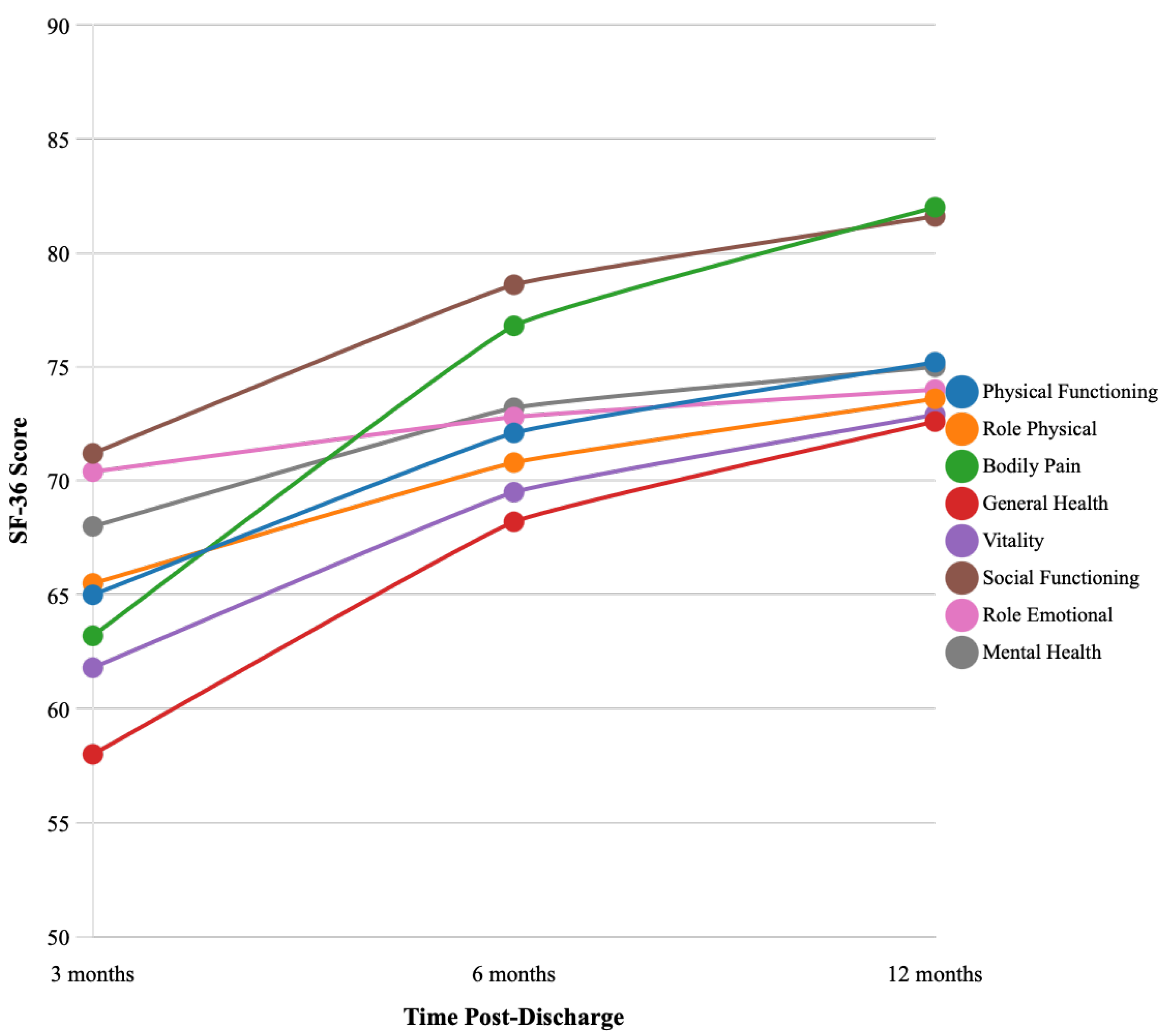 Medicina 61 01657 g001 Medicina 61 01657 g001