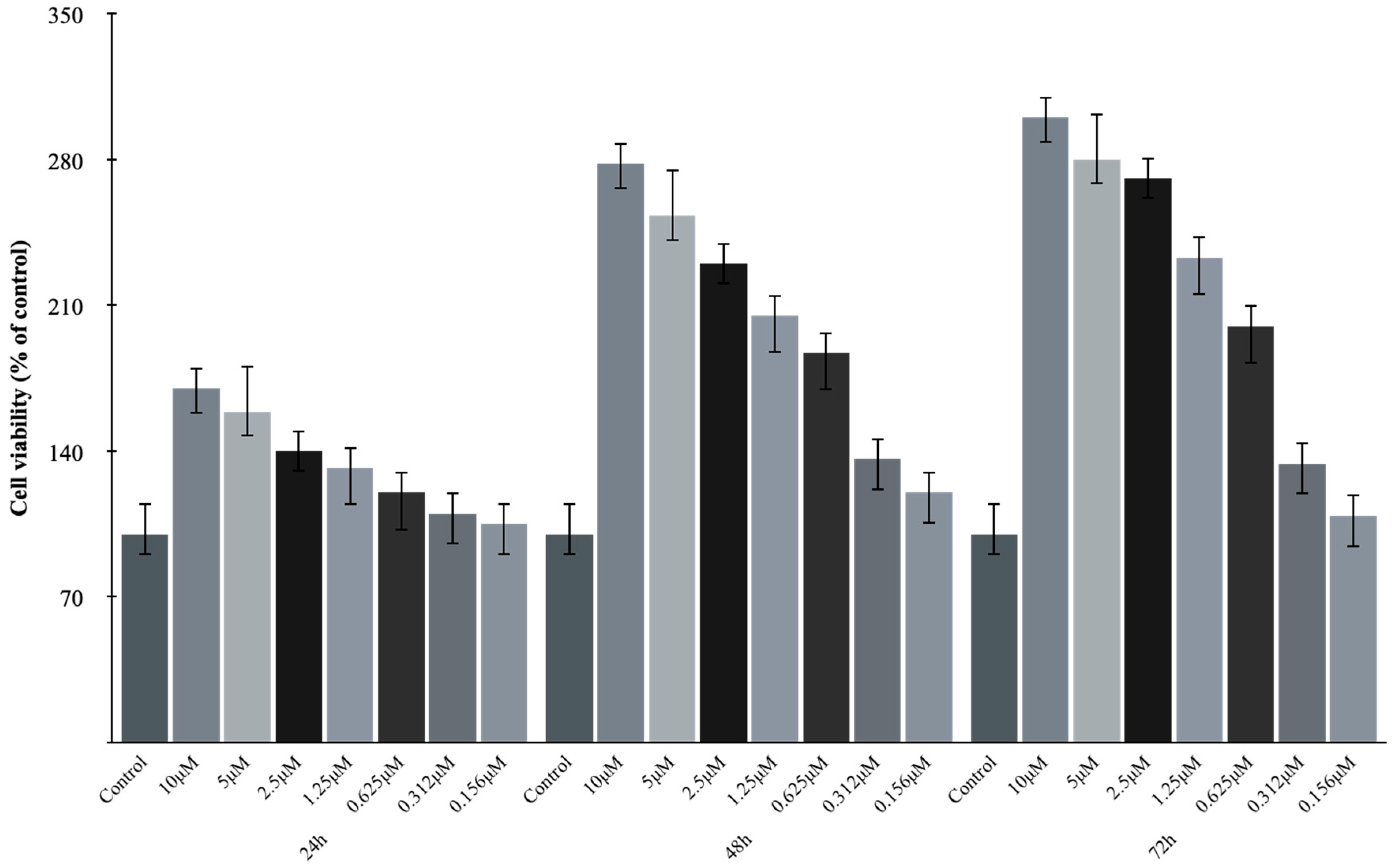 Medicina 61 01754 g001 Medicina 61 01754 g001