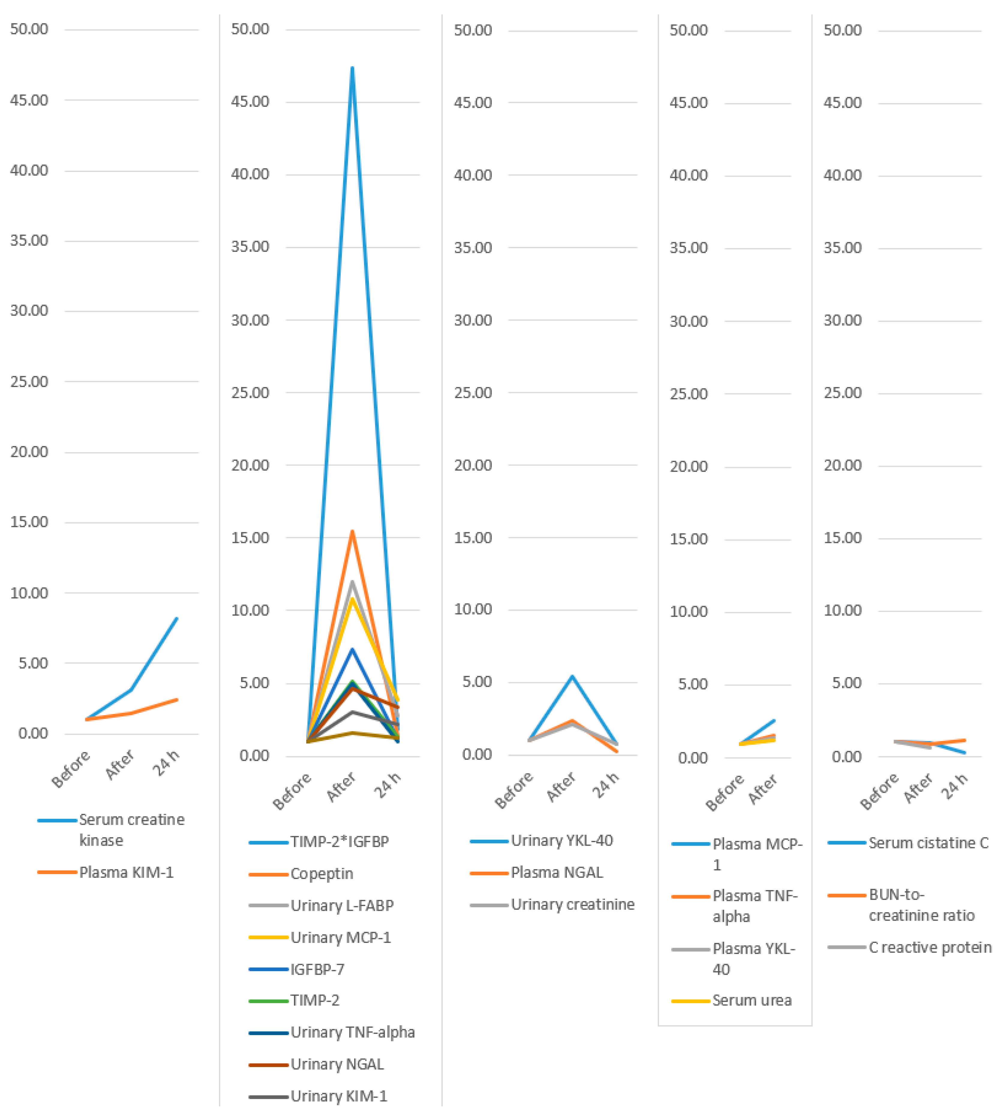 Medicina 61 01775 g008 Medicina 61 01775 g008