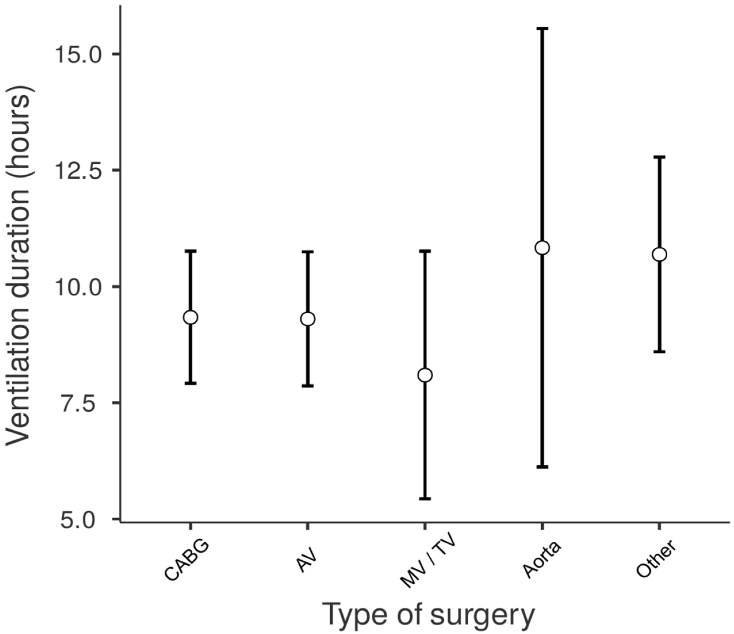 Medicina 61 01778 g003 Medicina 61 01778 g003