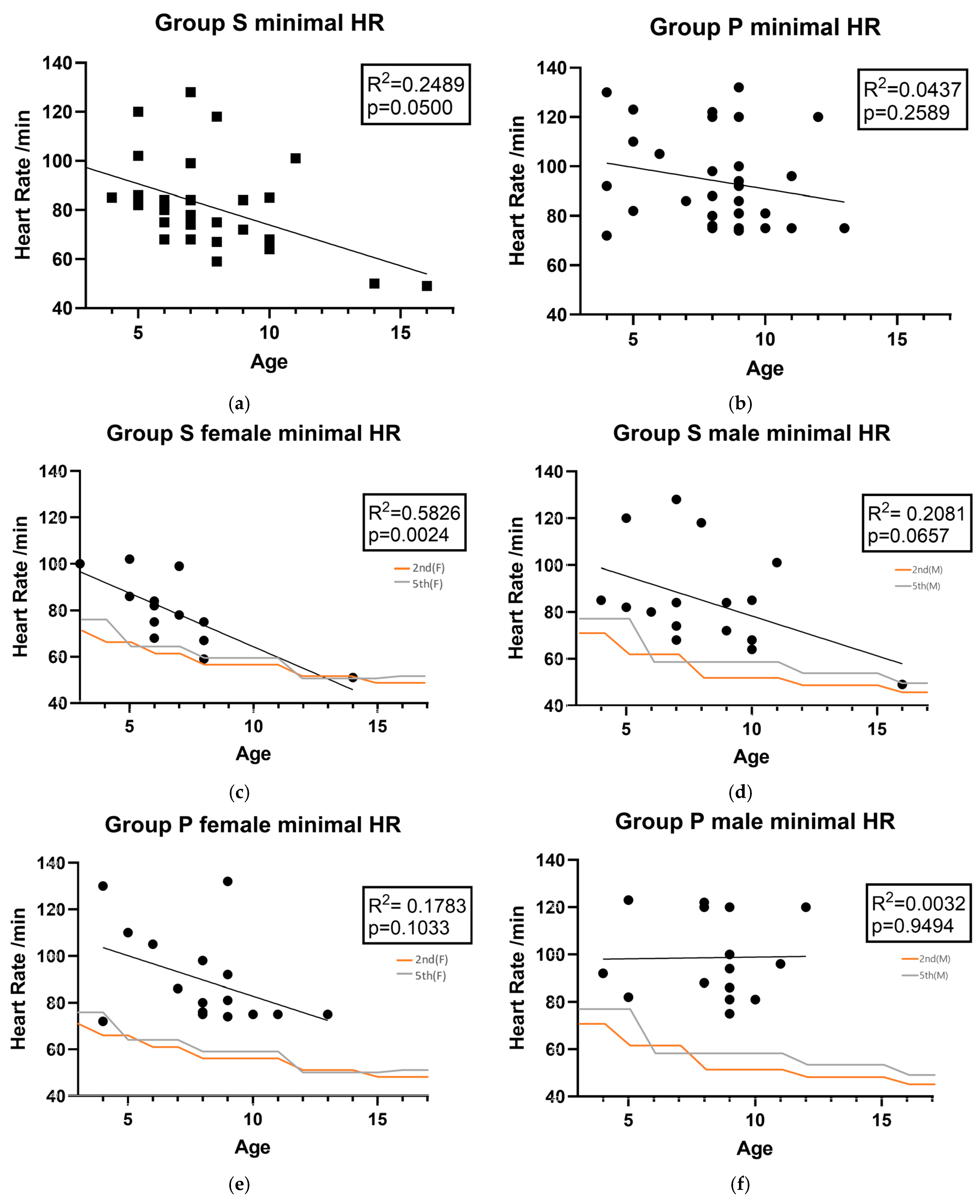 Medicina 61 01826 g002 Medicina 61 01826 g002