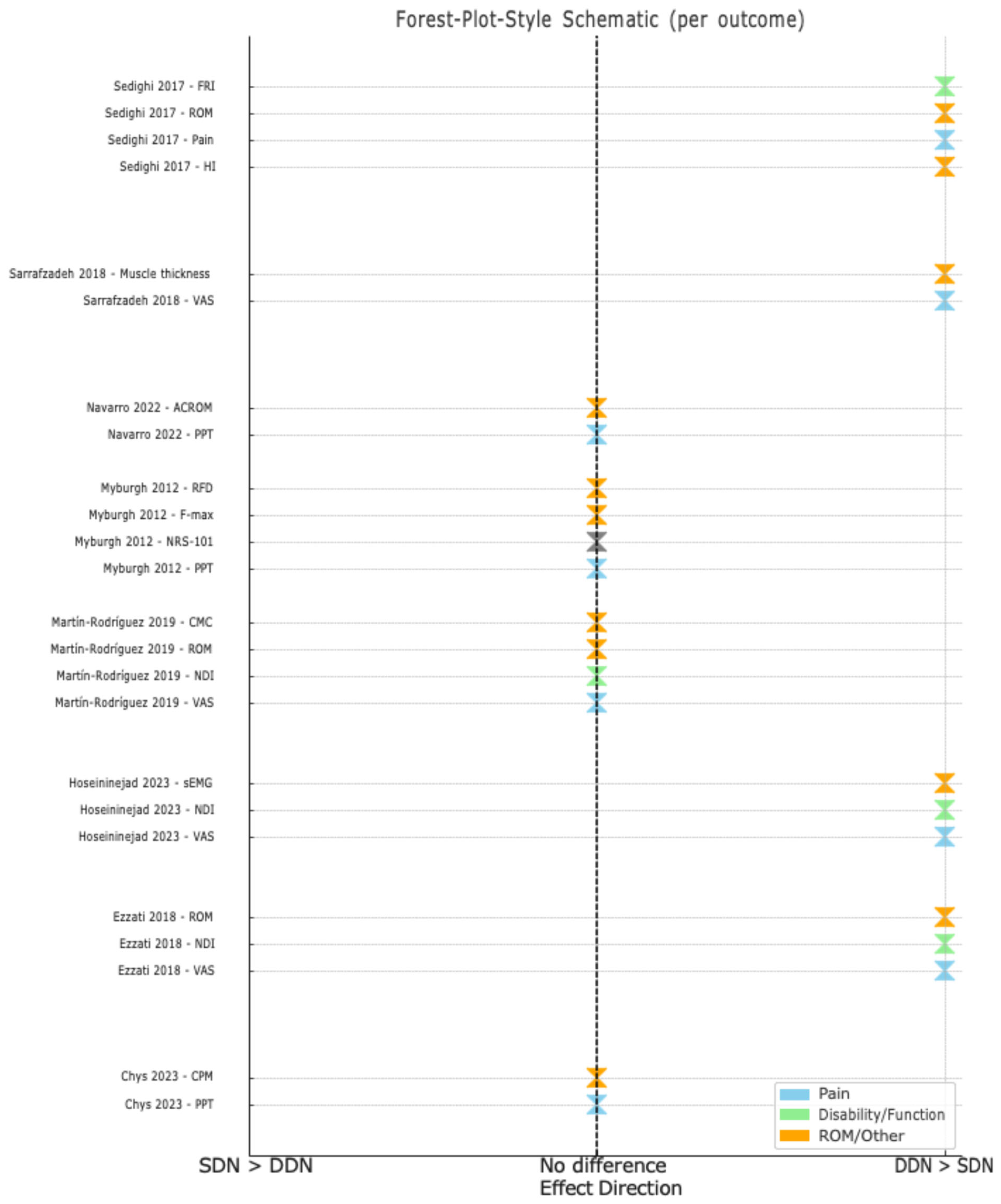 Medicina 61 01832 g002 Medicina 61 01832 g002