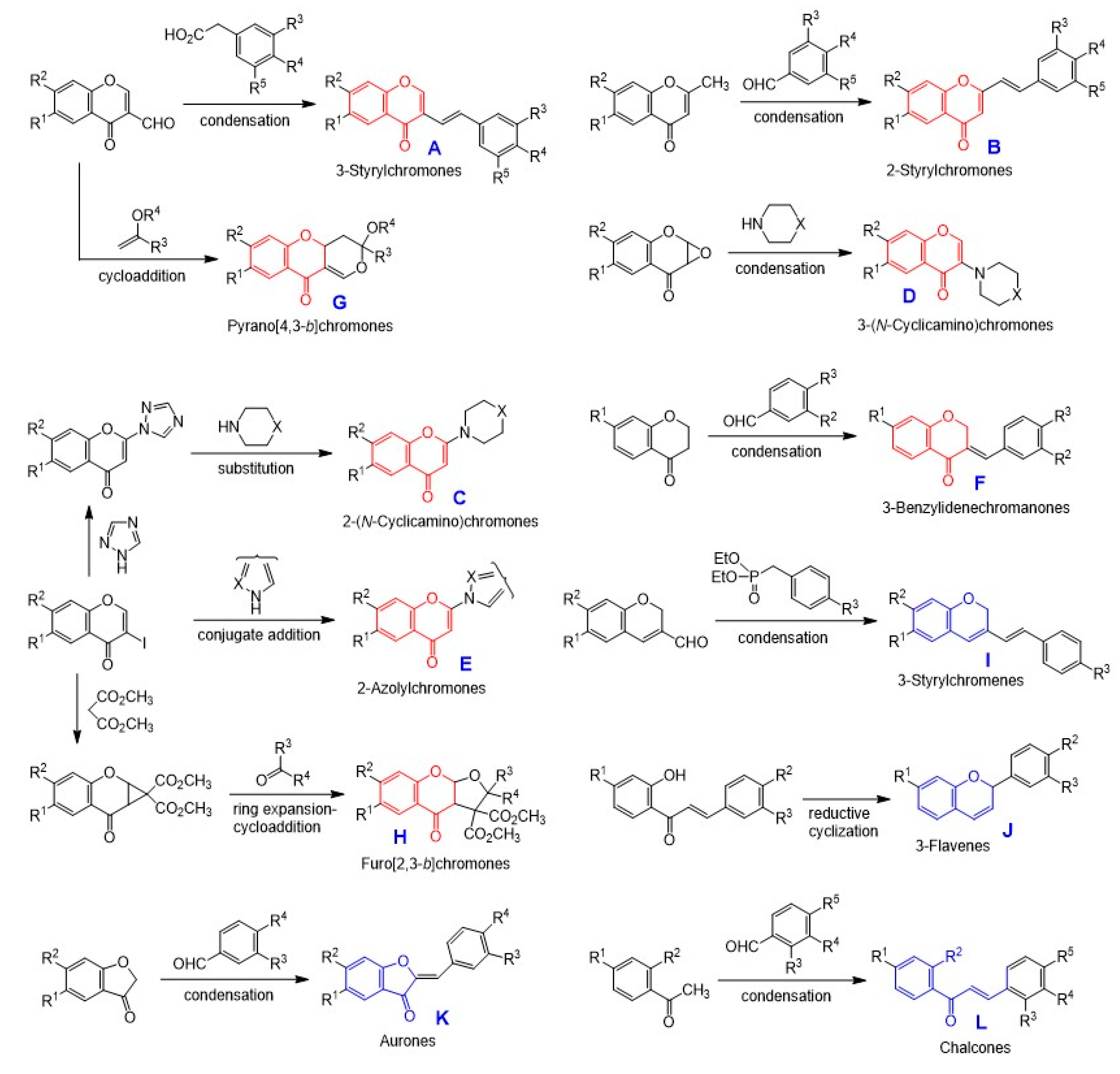 Medicines 07 00050 g005
