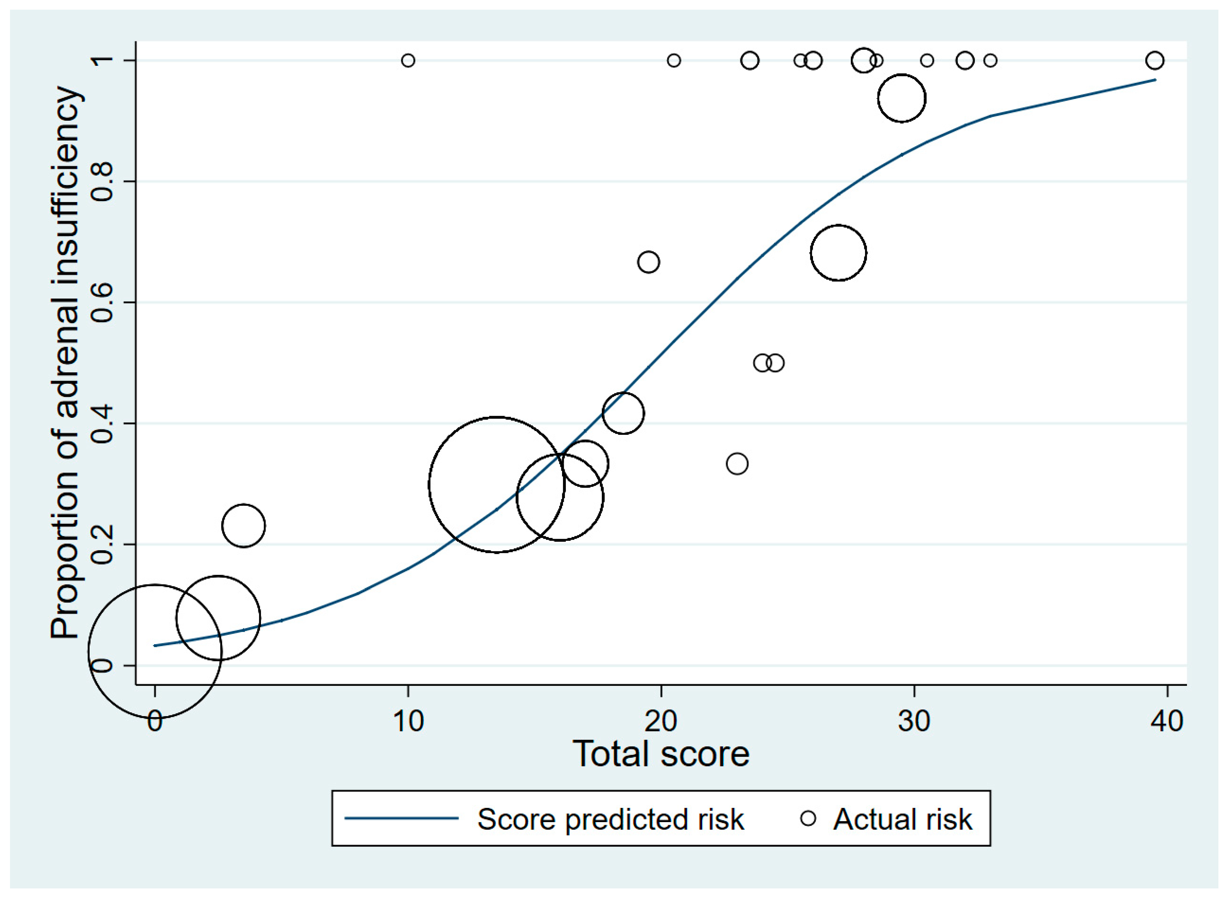 Medicines 08 00013 g002 Medicines 08 00013 g002
