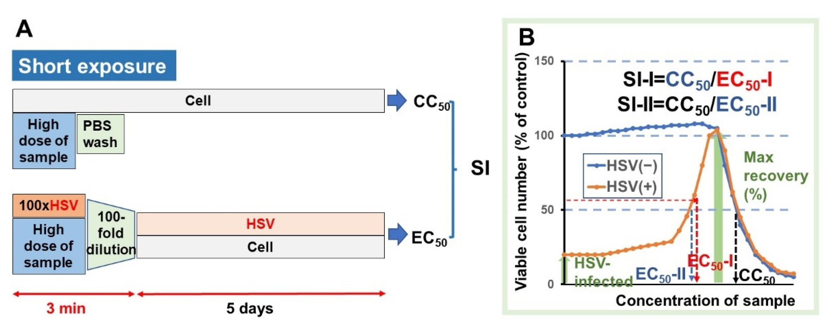 Medicines 08 00056 g004