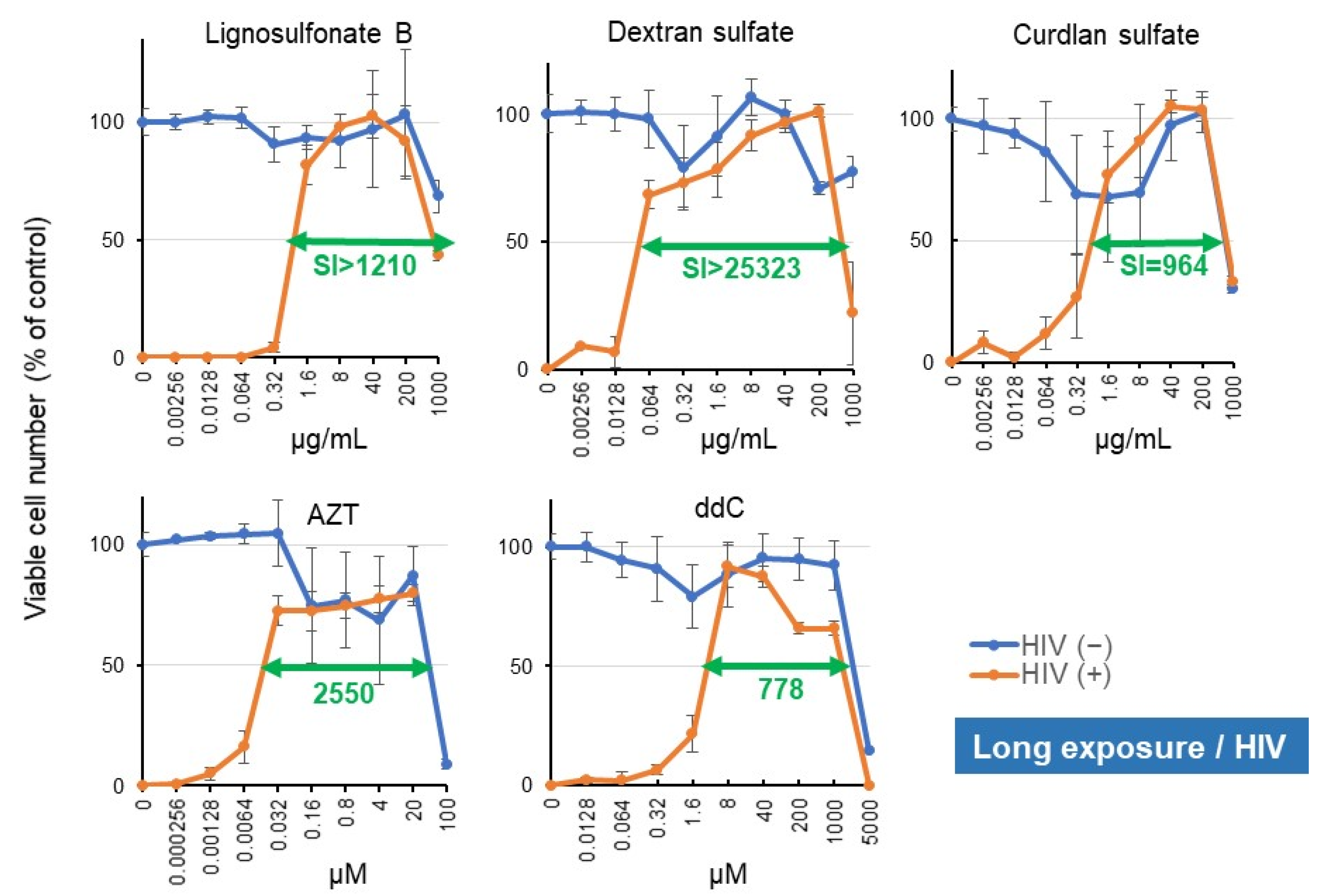 Medicines 08 00056 g005