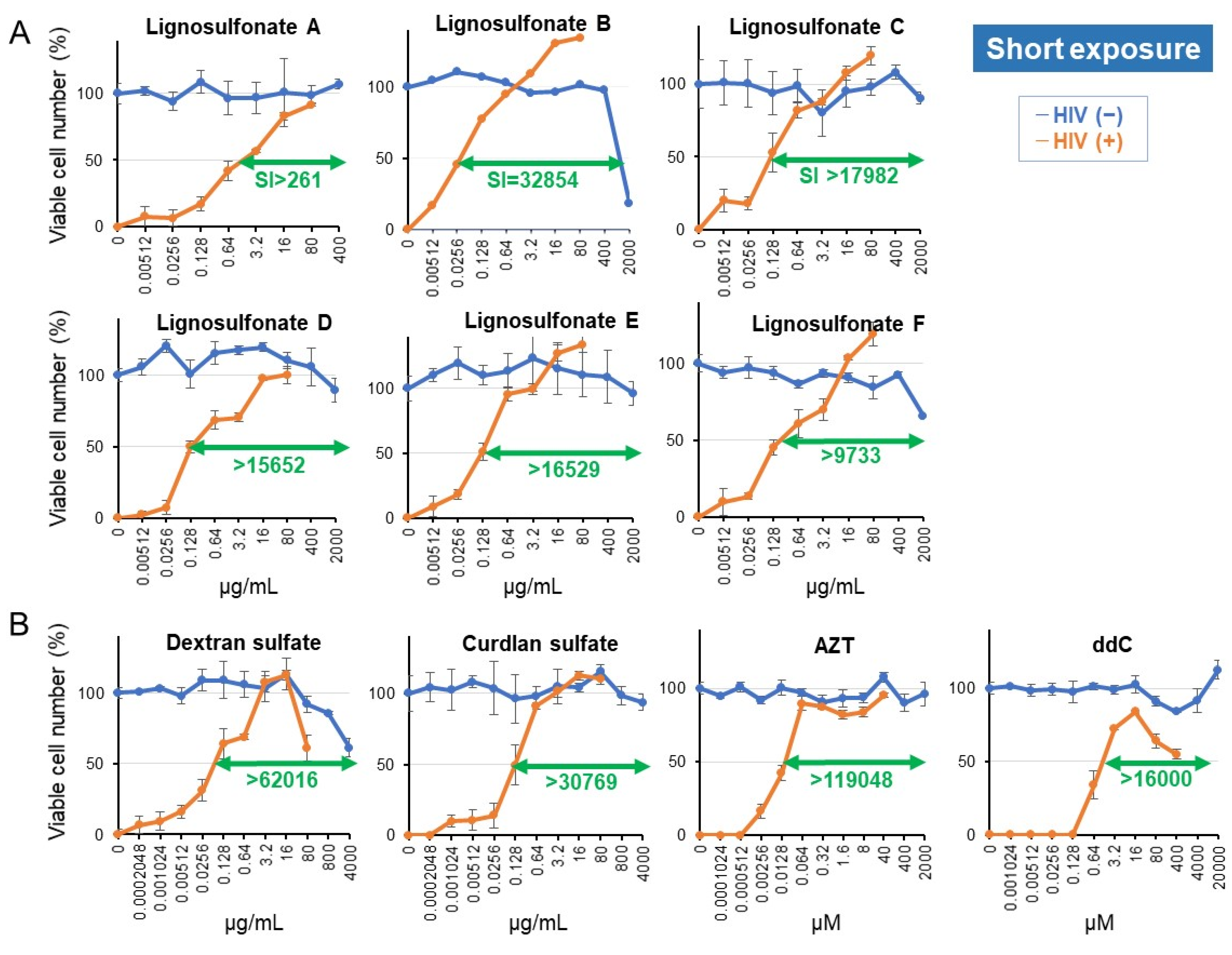 Medicines 08 00056 g007