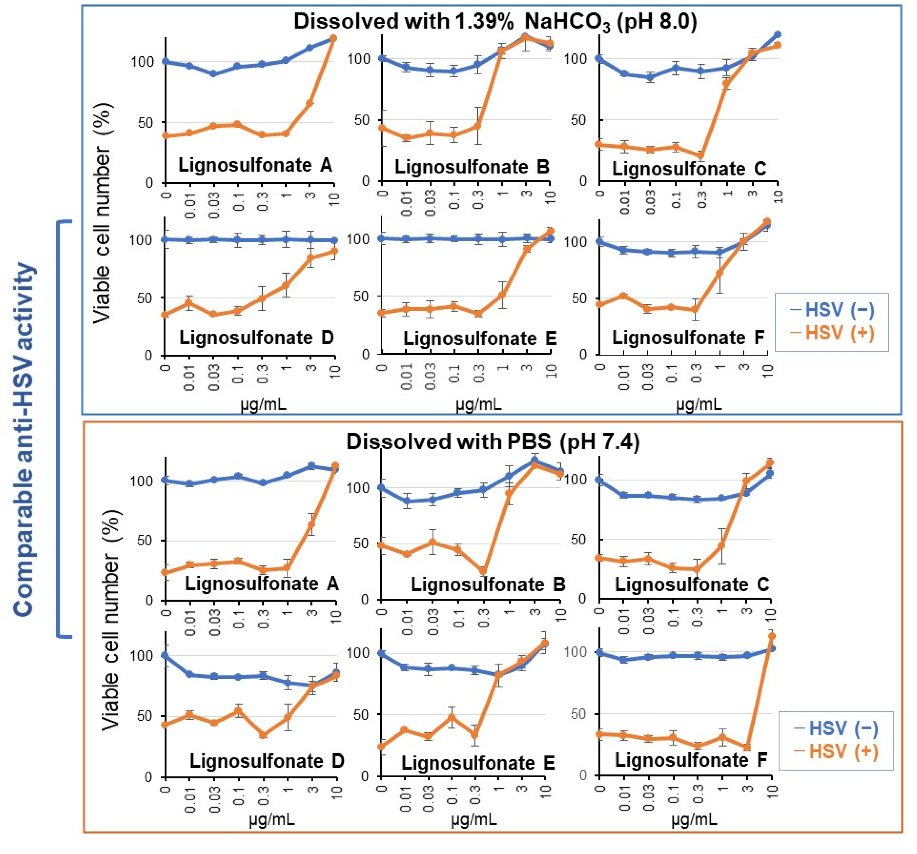 Medicines 08 00056 g008