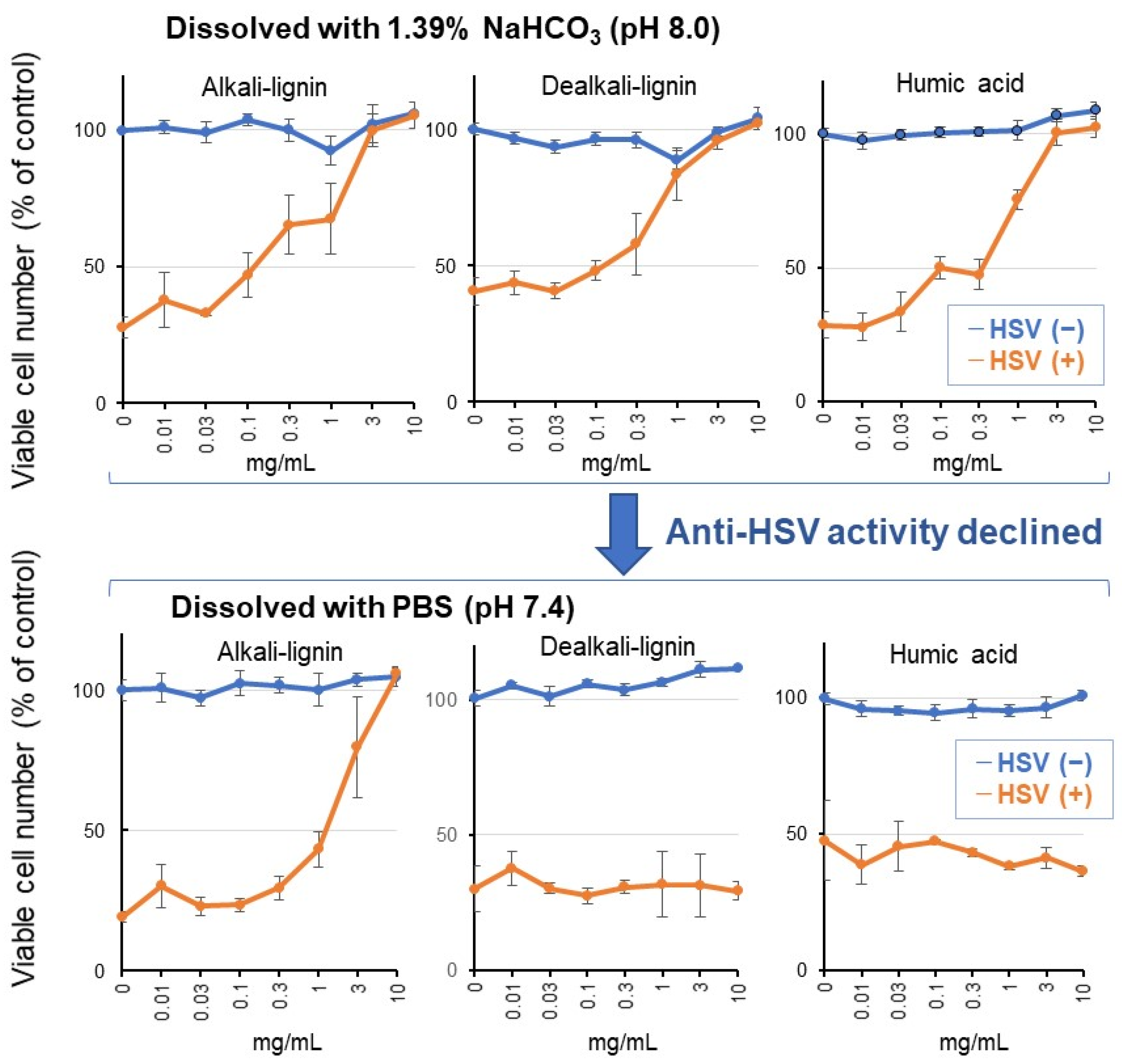 Medicines 08 00056 g009