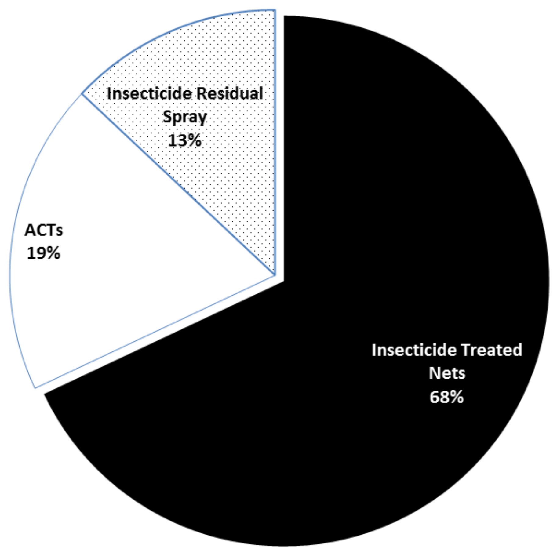 Medicines 09 00002 g003