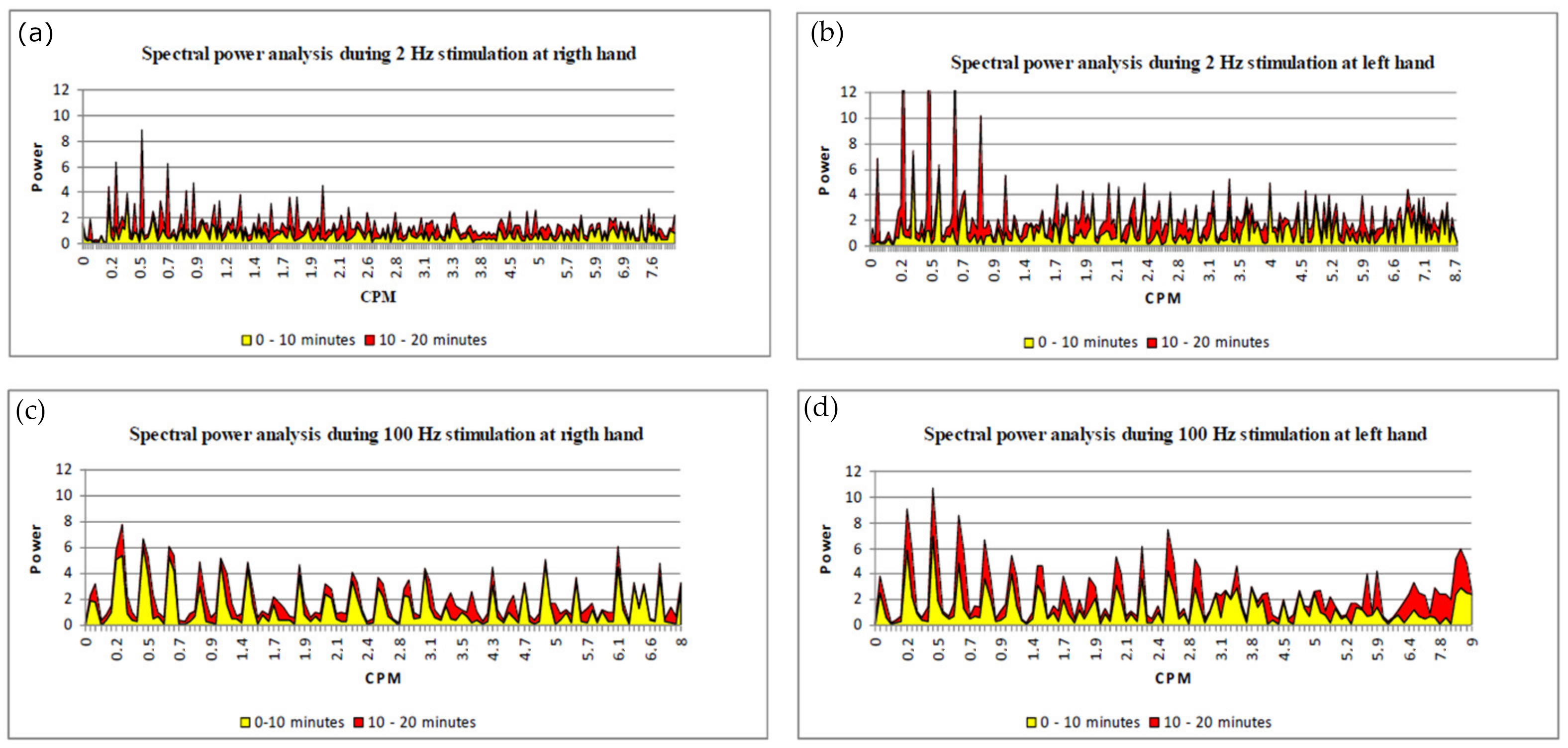 Medicines 10 00017 g003 Medicines 10 00017 g003