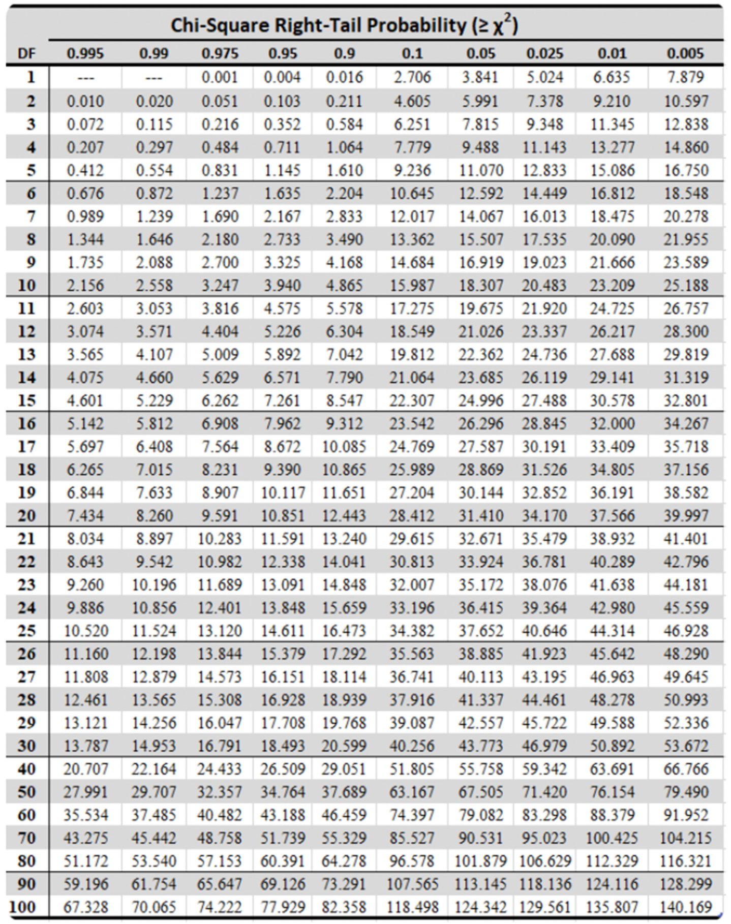 Medicines 10 00017 g0a1 Medicines 10 00017 g0a1