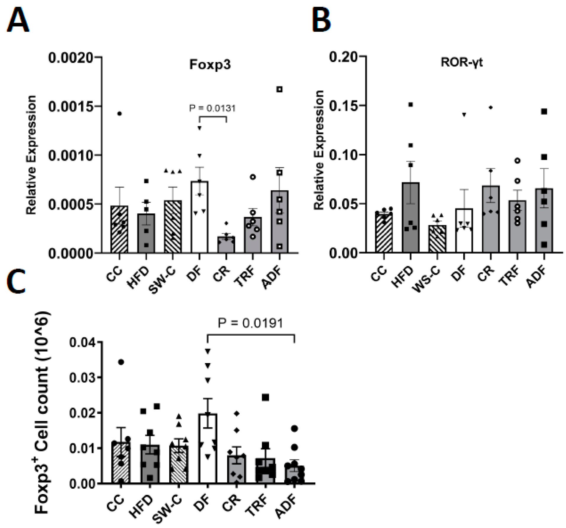 Medicines 10 00018 g006 Medicines 10 00018 g006