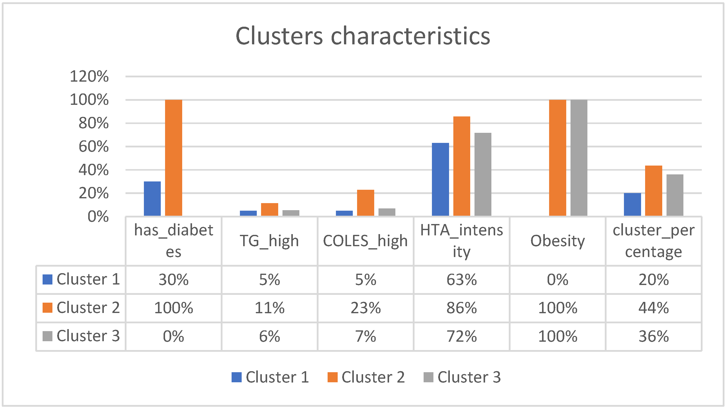 Medicines 10 00026 g006 Medicines 10 00026 g006
