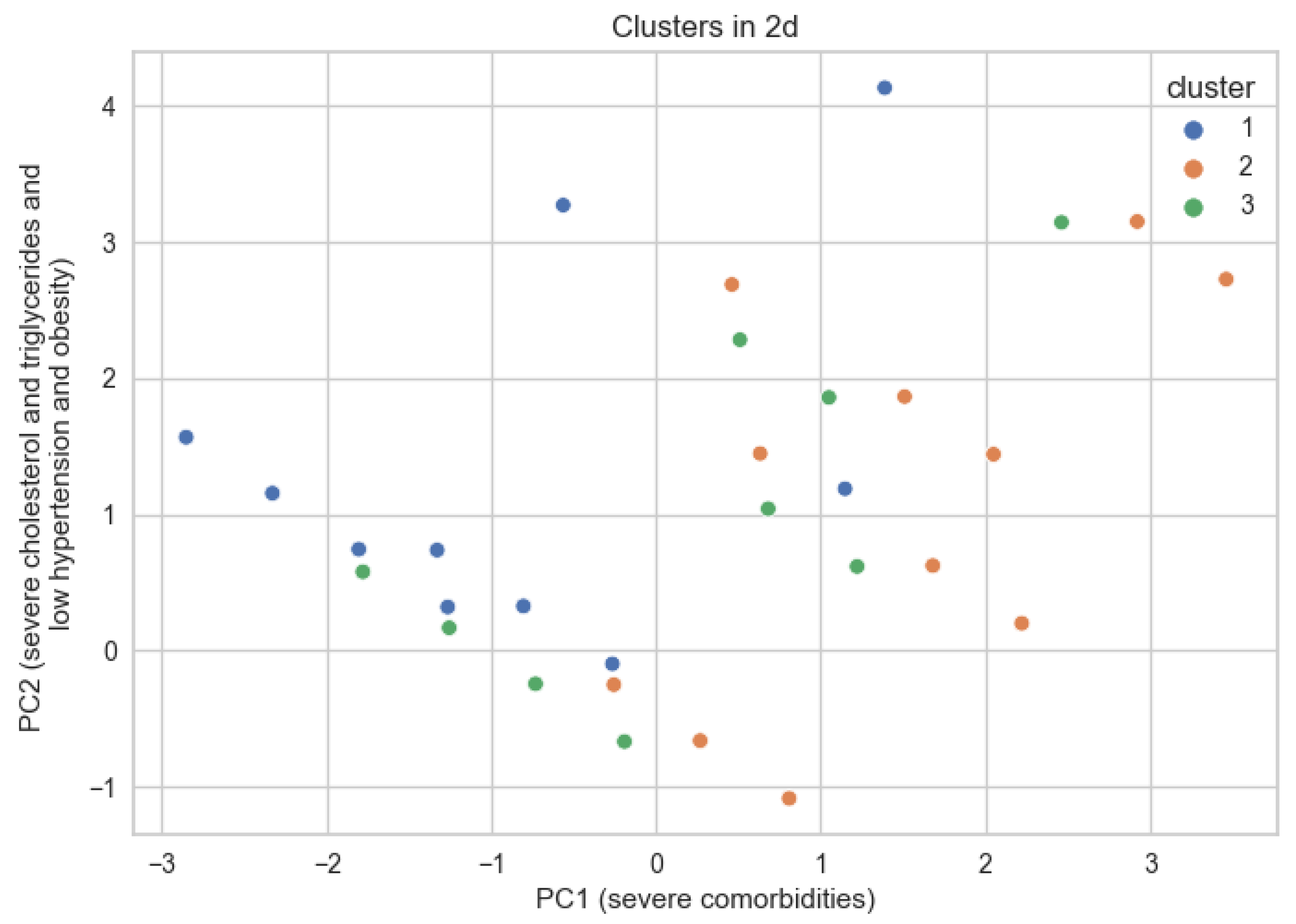 Medicines 10 00026 g007 Medicines 10 00026 g007