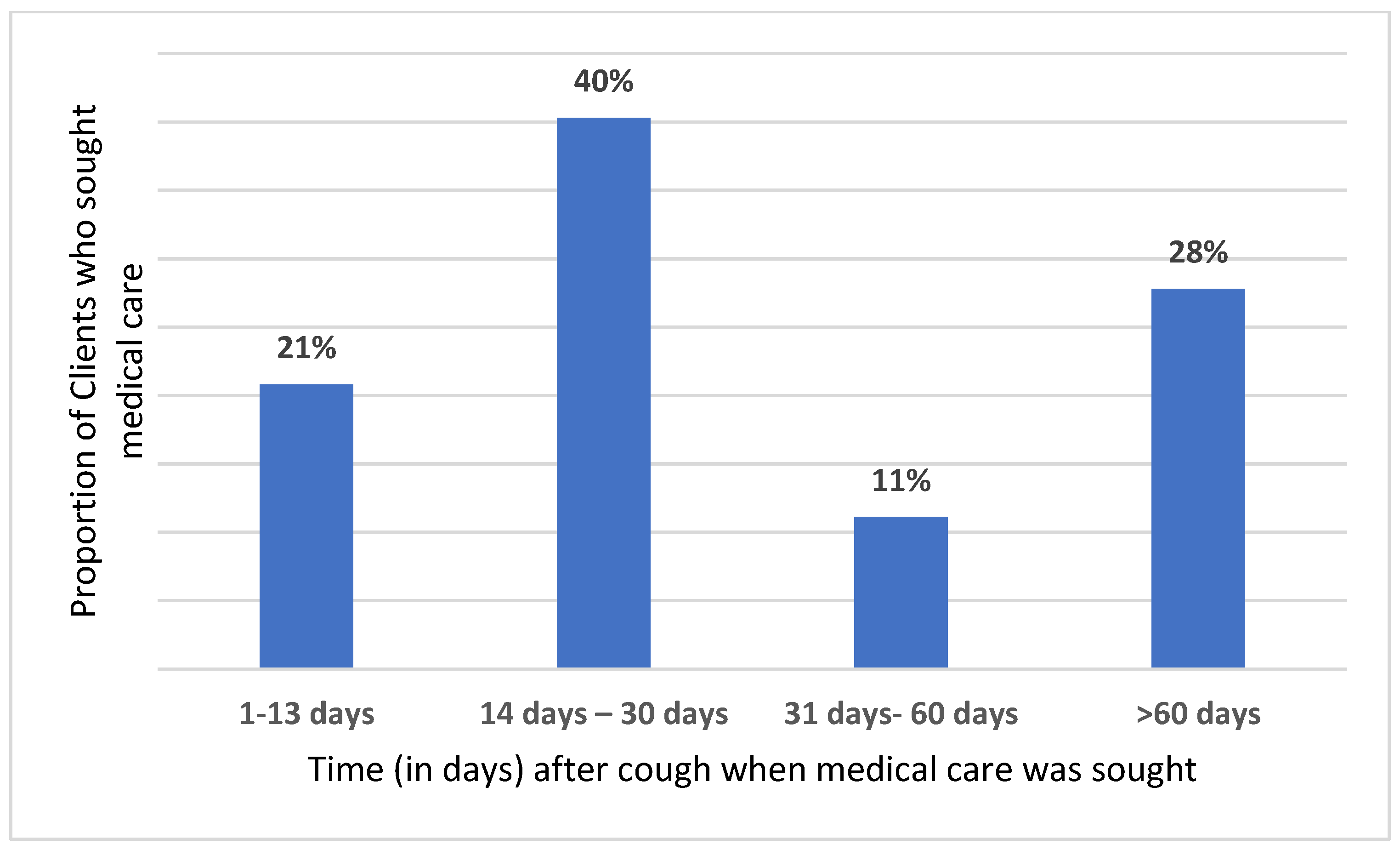 Medicines 10 00038 g001 Medicines 10 00038 g001