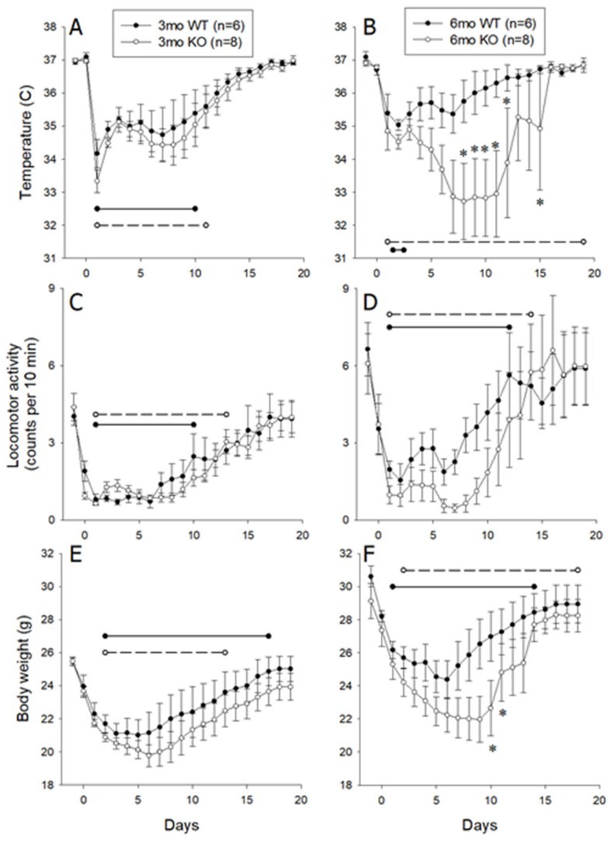 Medsci 07 00060 g002