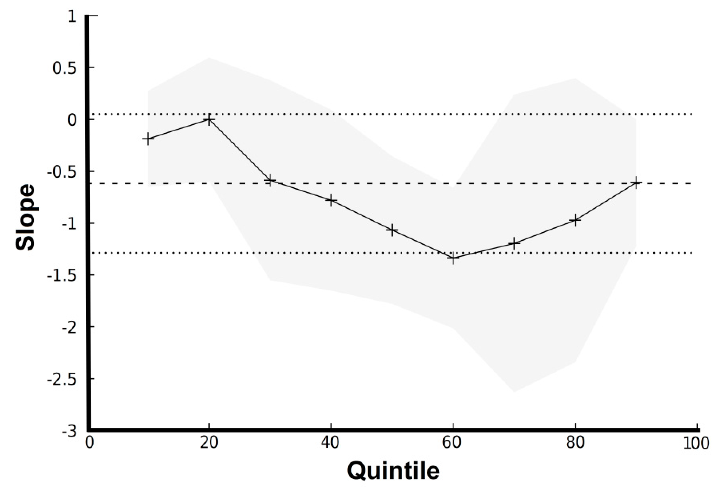 Medsci 10 00022 g002