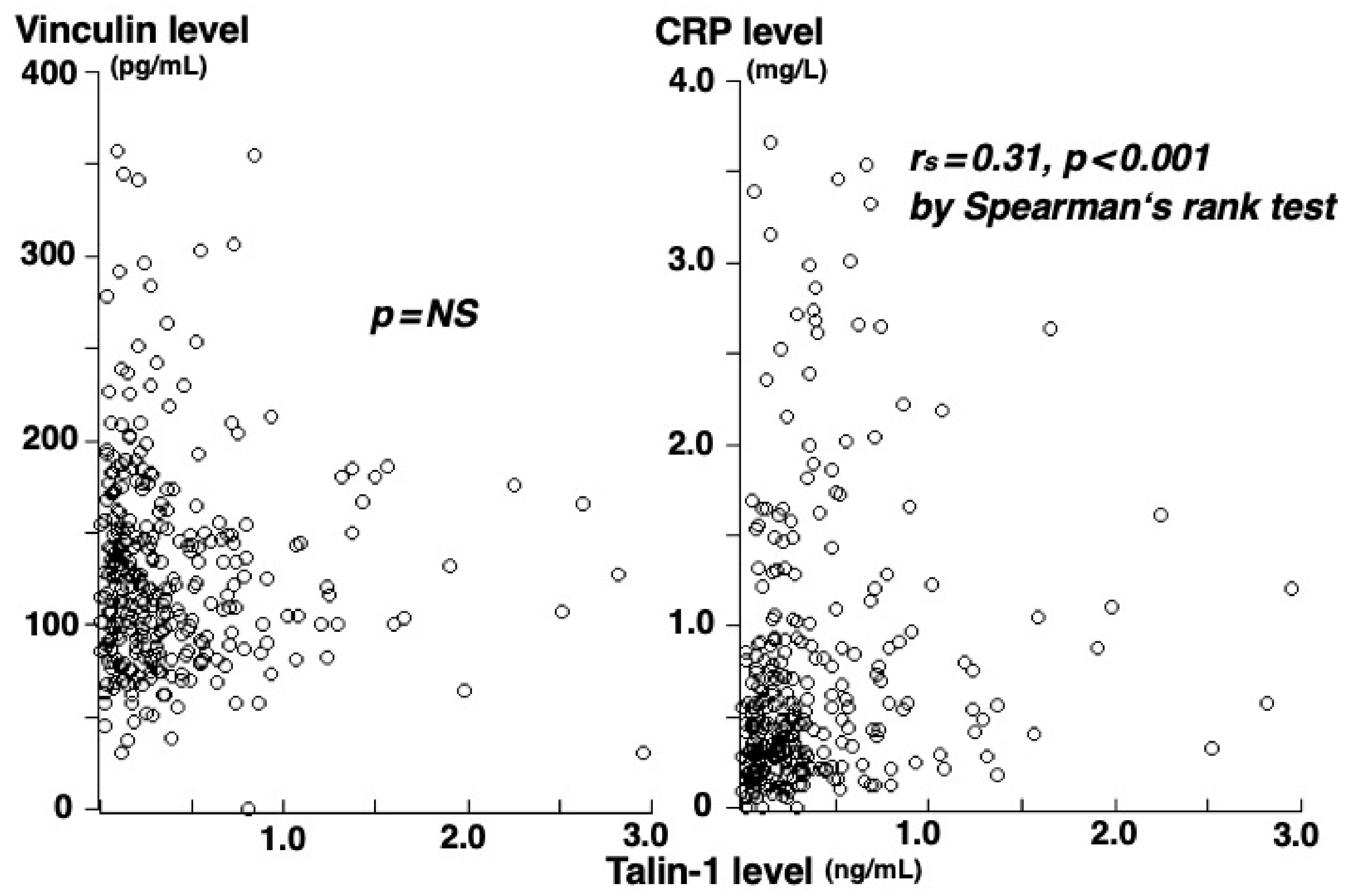 Medsci 10 00046 g004