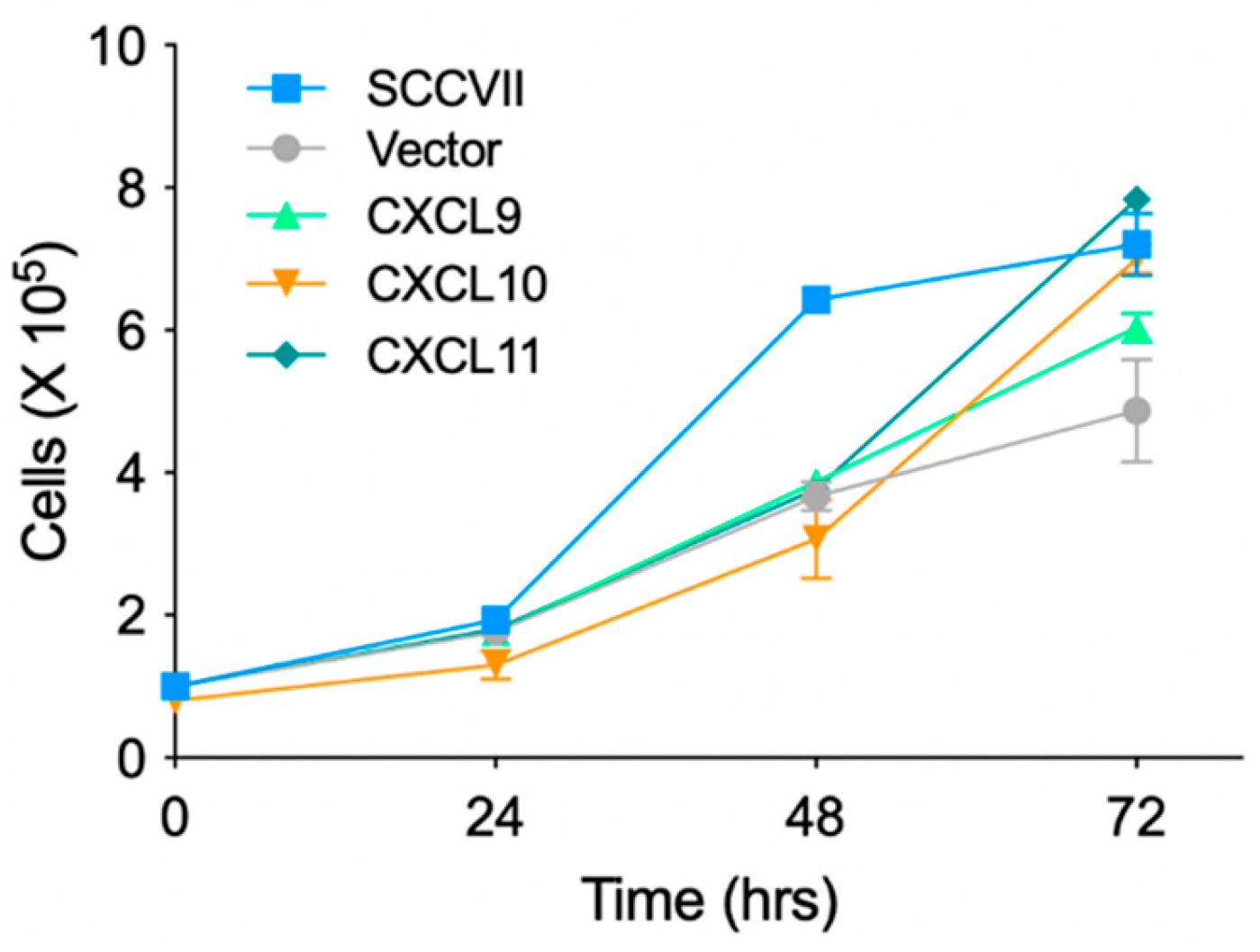 Medsci 11 00031 g002 Medsci 11 00031 g002