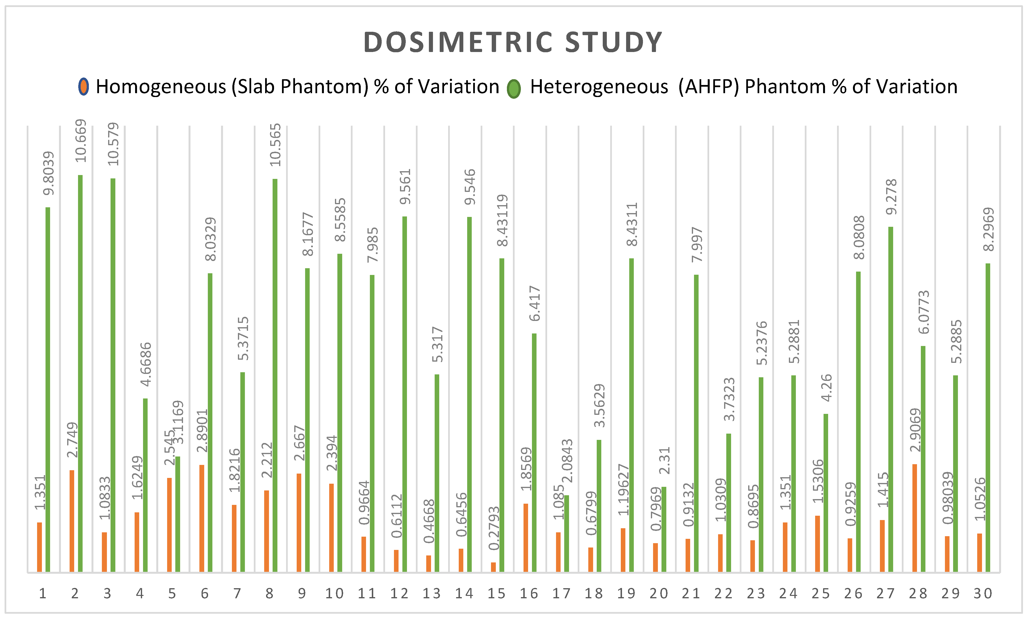 Medsci 11 00059 g005