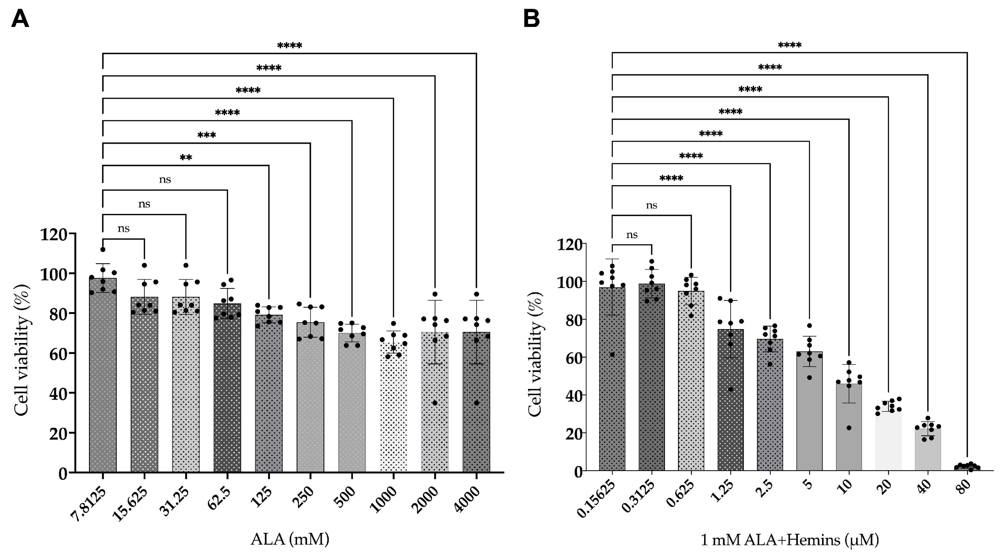 Medsci 12 00066 g001