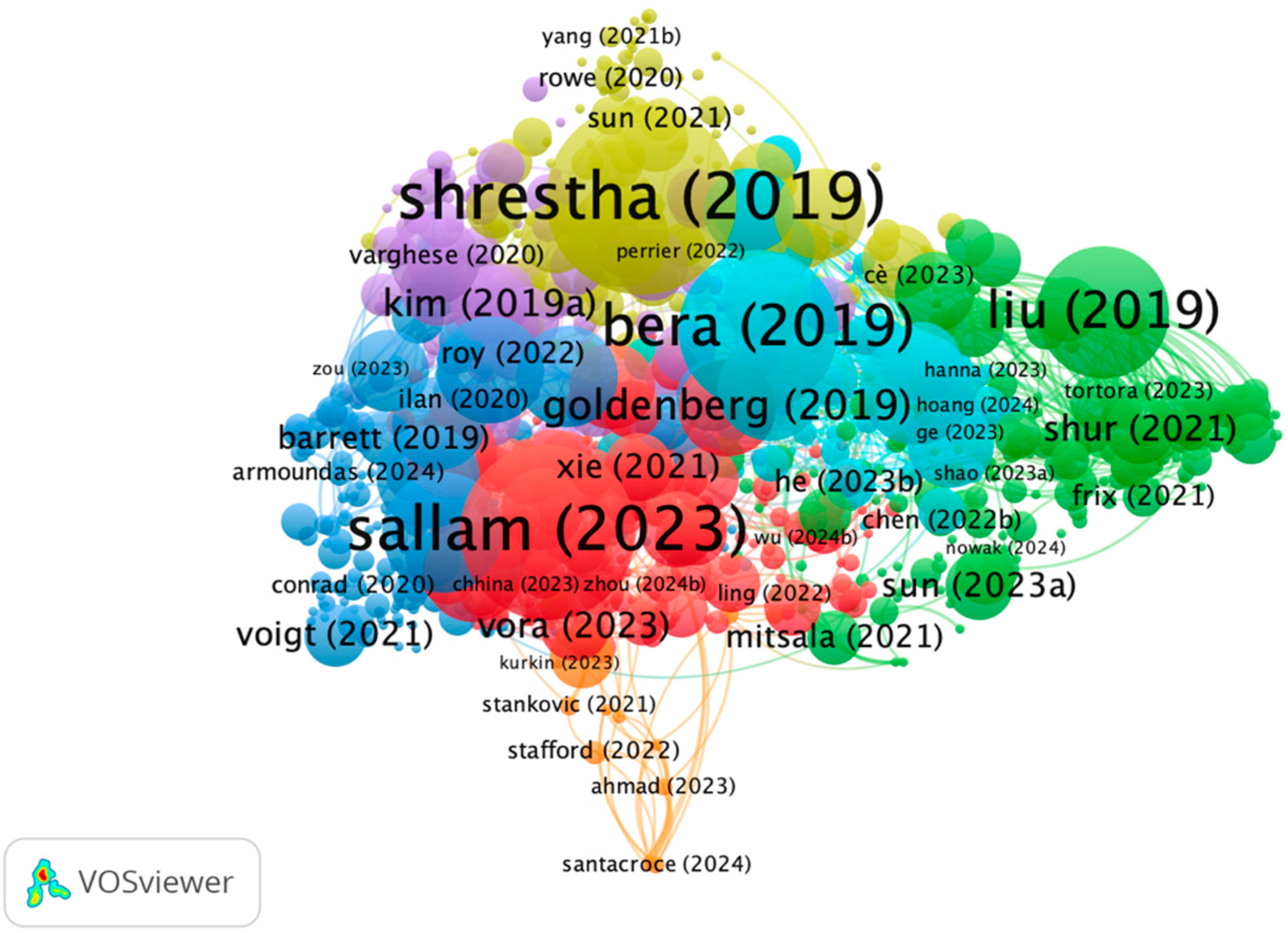 Medsci 13 00044 g007