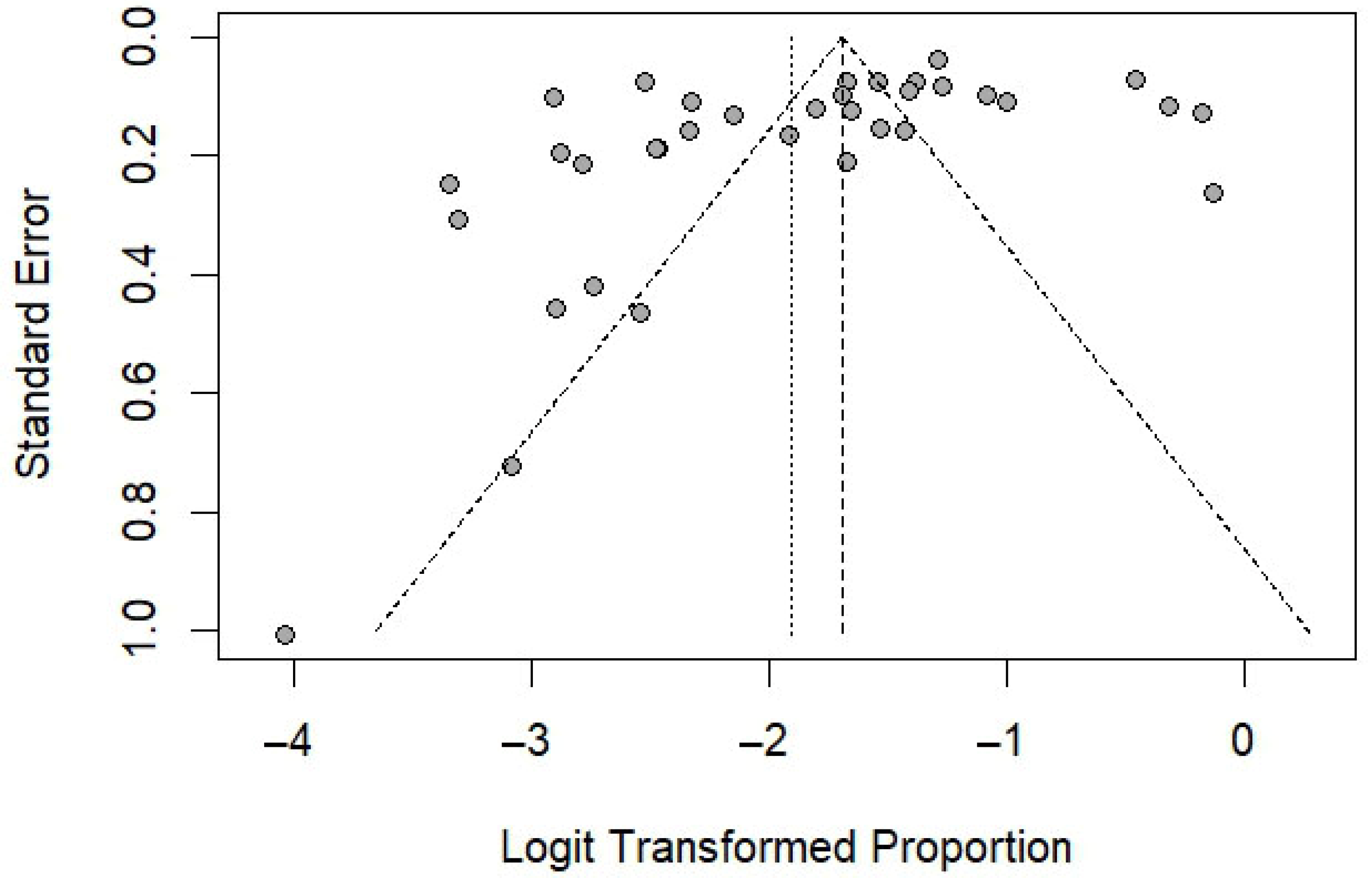 Medsci 13 00207 g007 Medsci 13 00207 g007