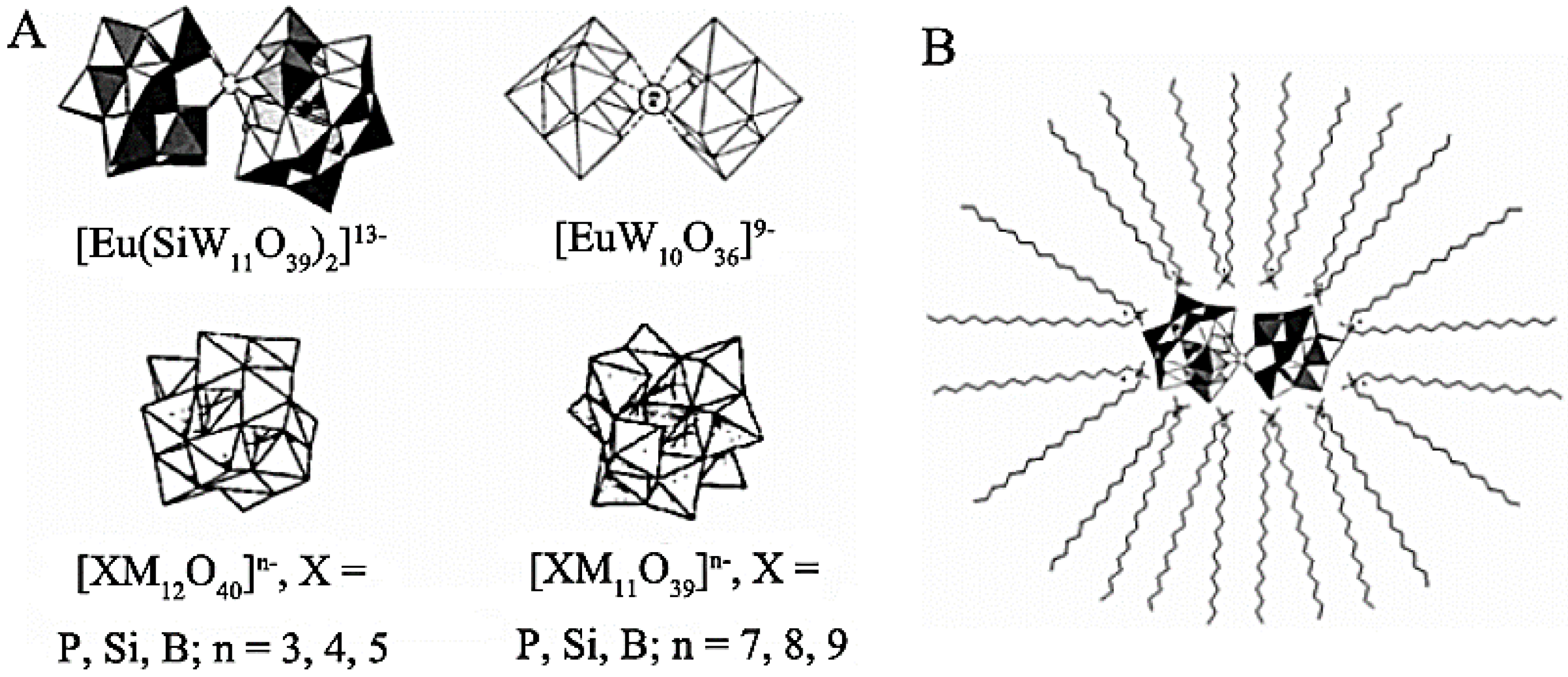 Membranes 05 00399 g015
